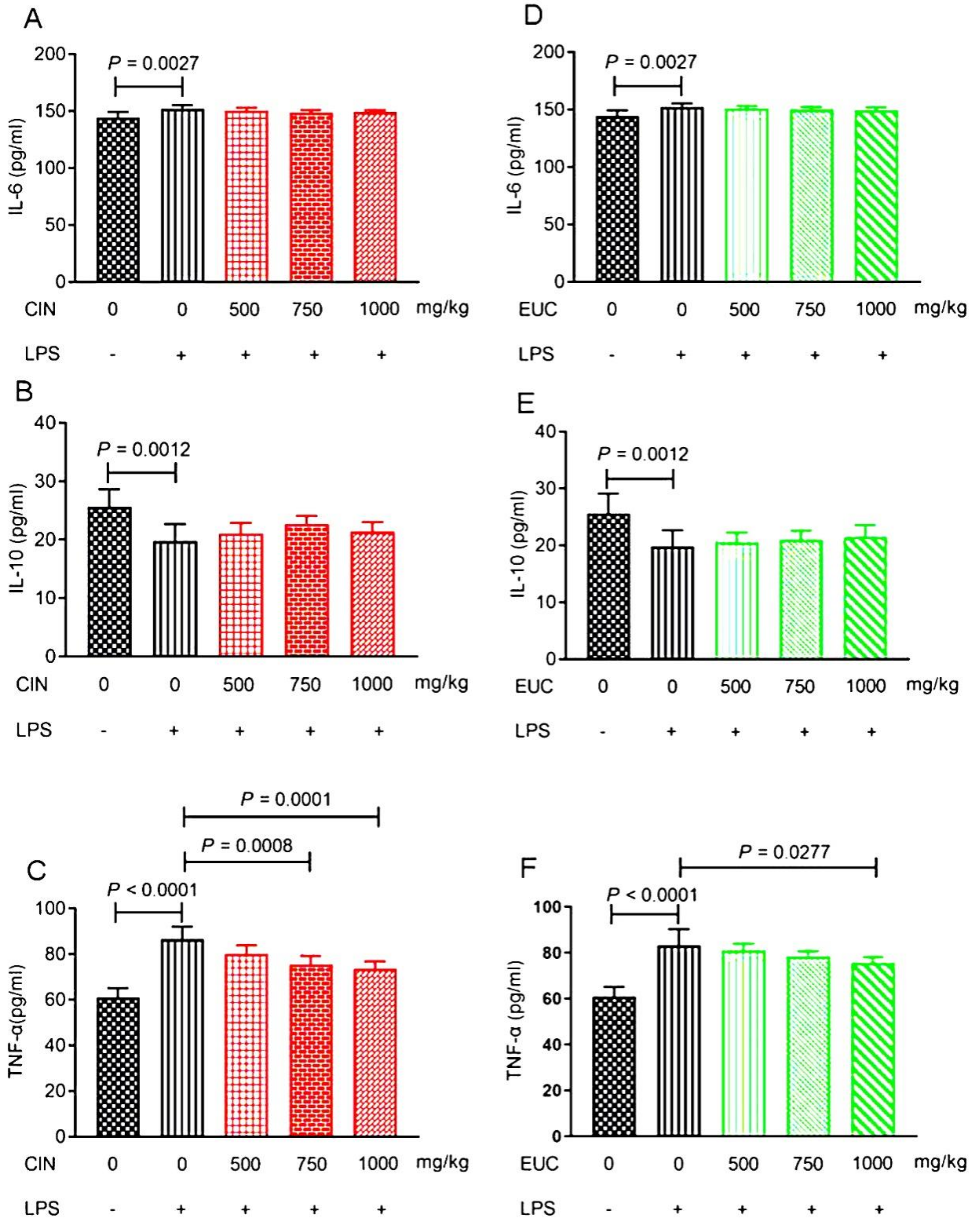 Molecules 26 07410 g002 Molecules 26 07410 g002