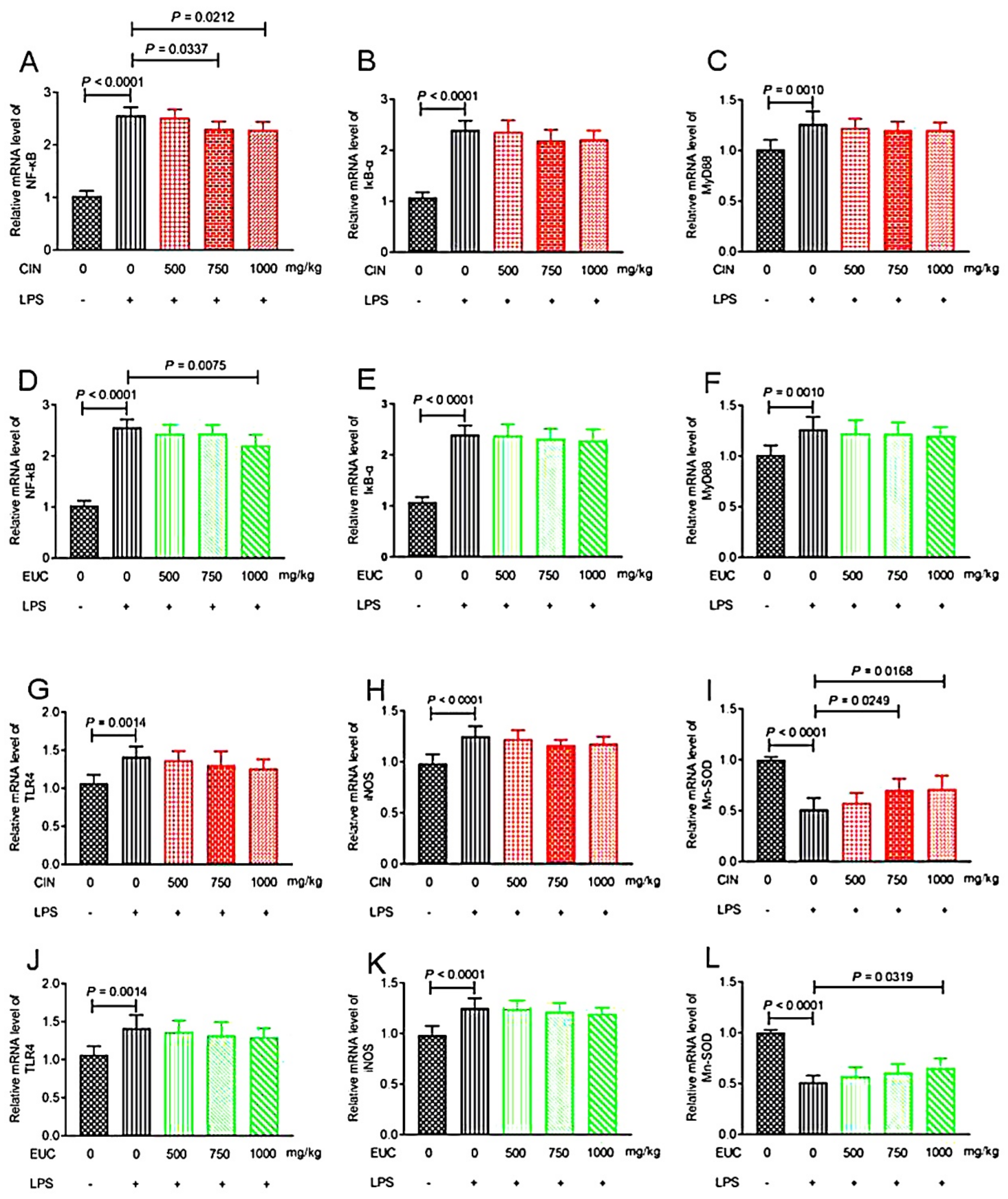Molecules 26 07410 g003 Molecules 26 07410 g003