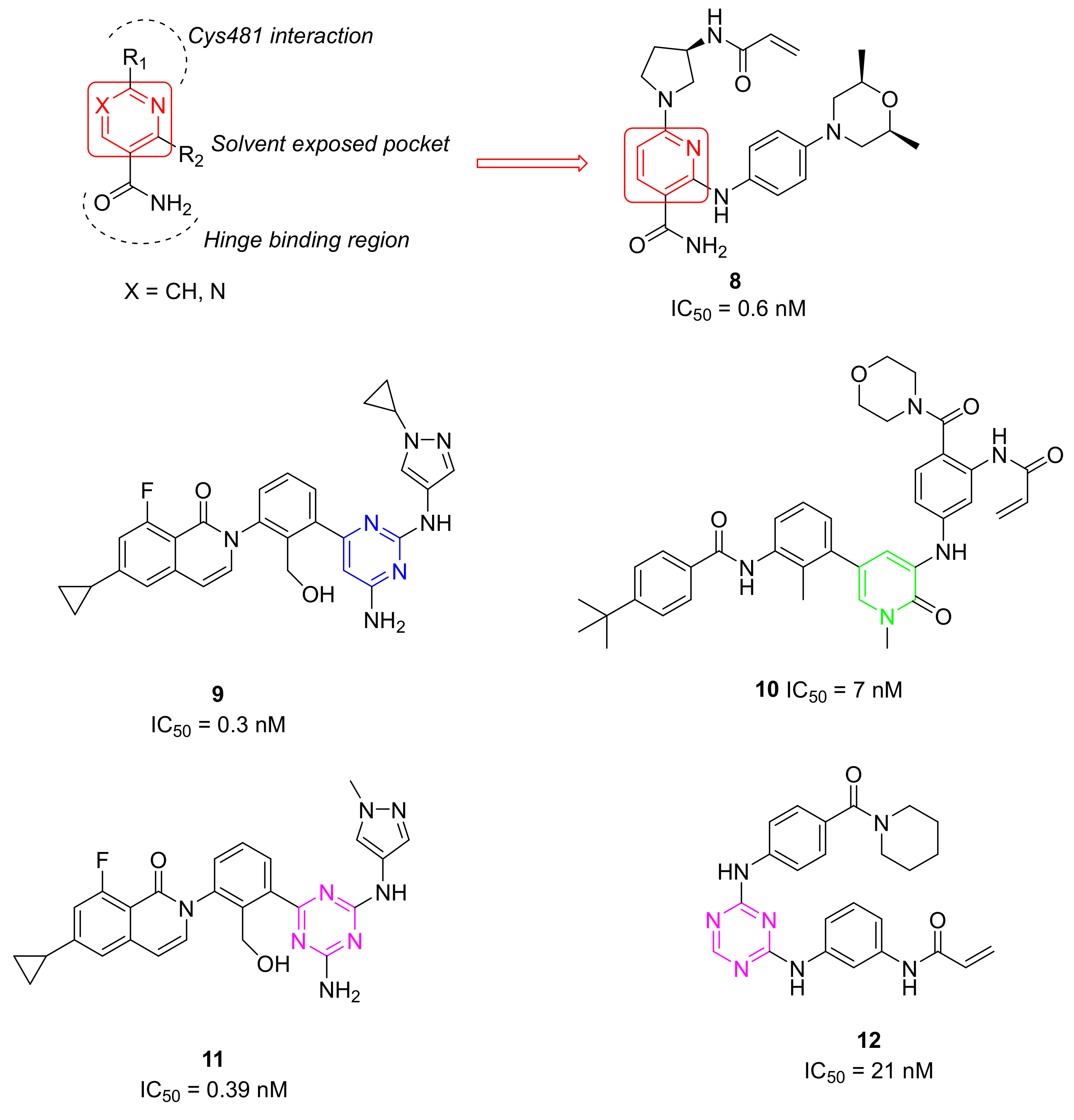 Molecules 26 07411 g006 550