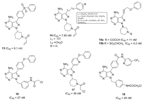 Molecules December 1 21 Browse Articles