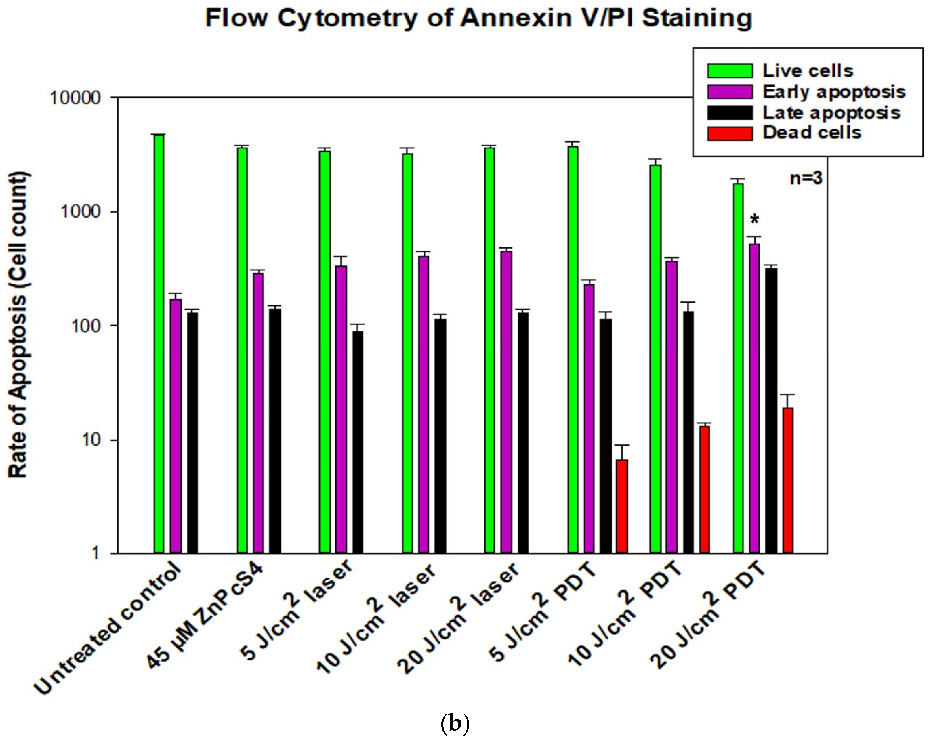 Molecules 26 07412 g001b 550