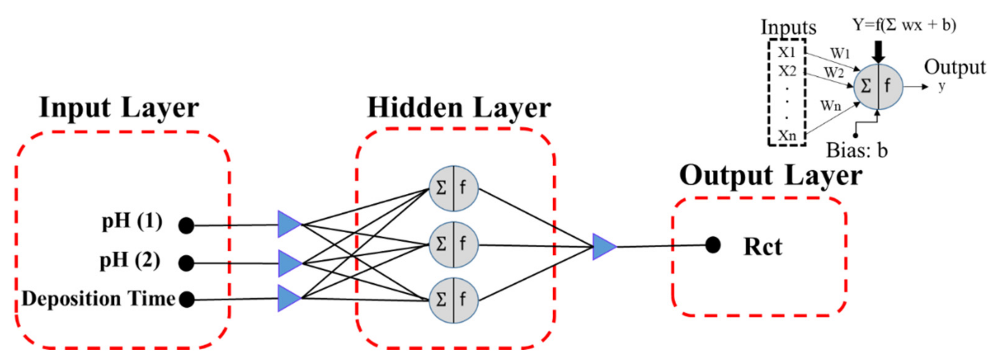 Molecules 26 07413 g001