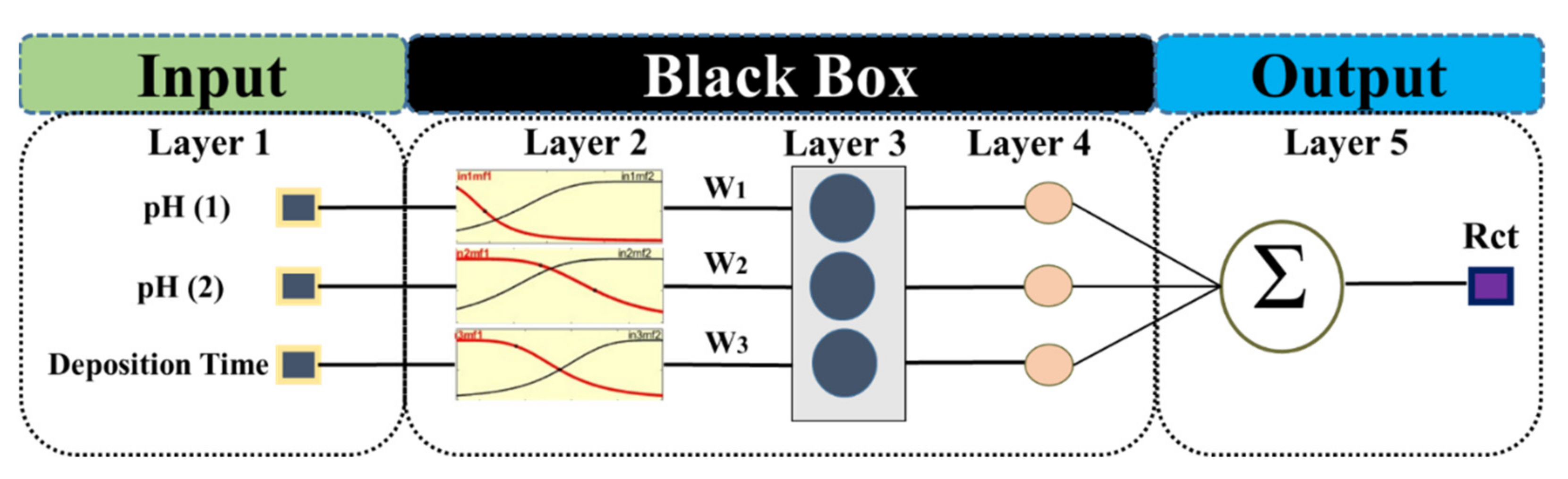 Molecules 26 07413 g002