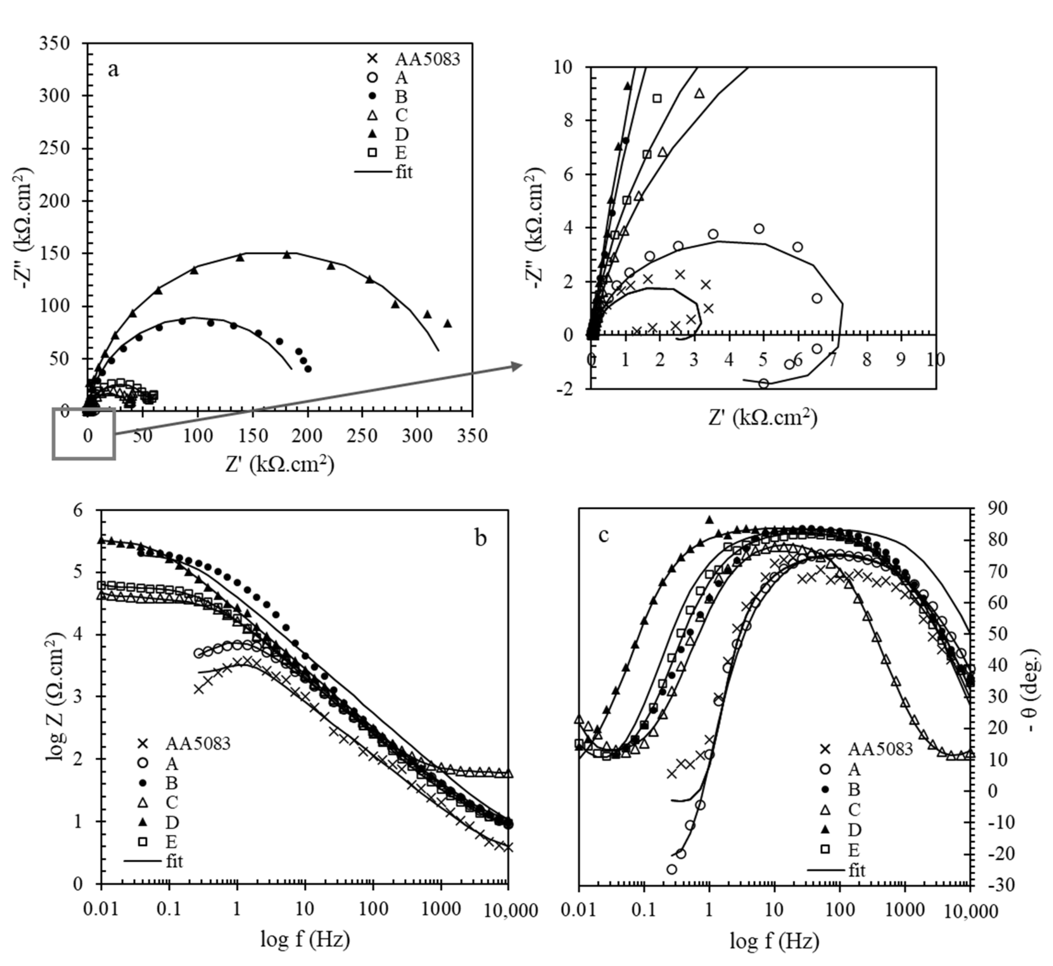 Molecules 26 07413 g004