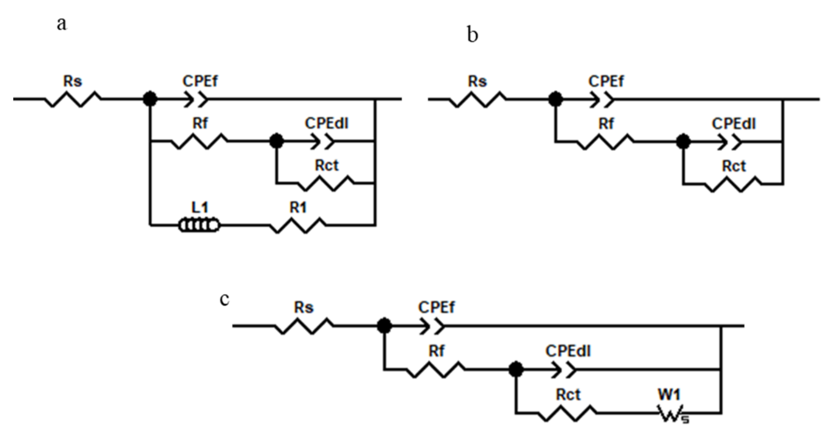 Molecules 26 07413 g005