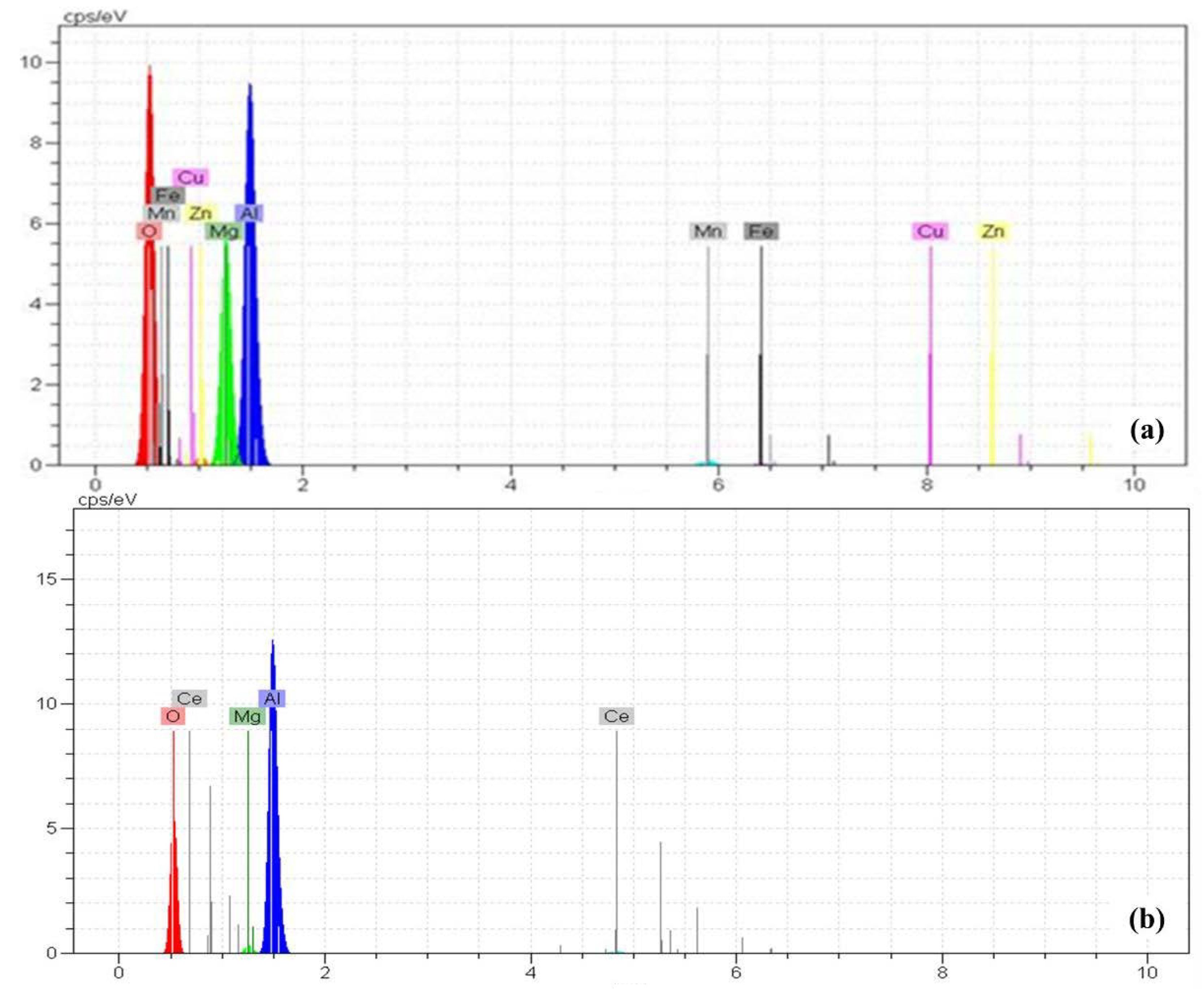 Molecules 26 07413 g007a