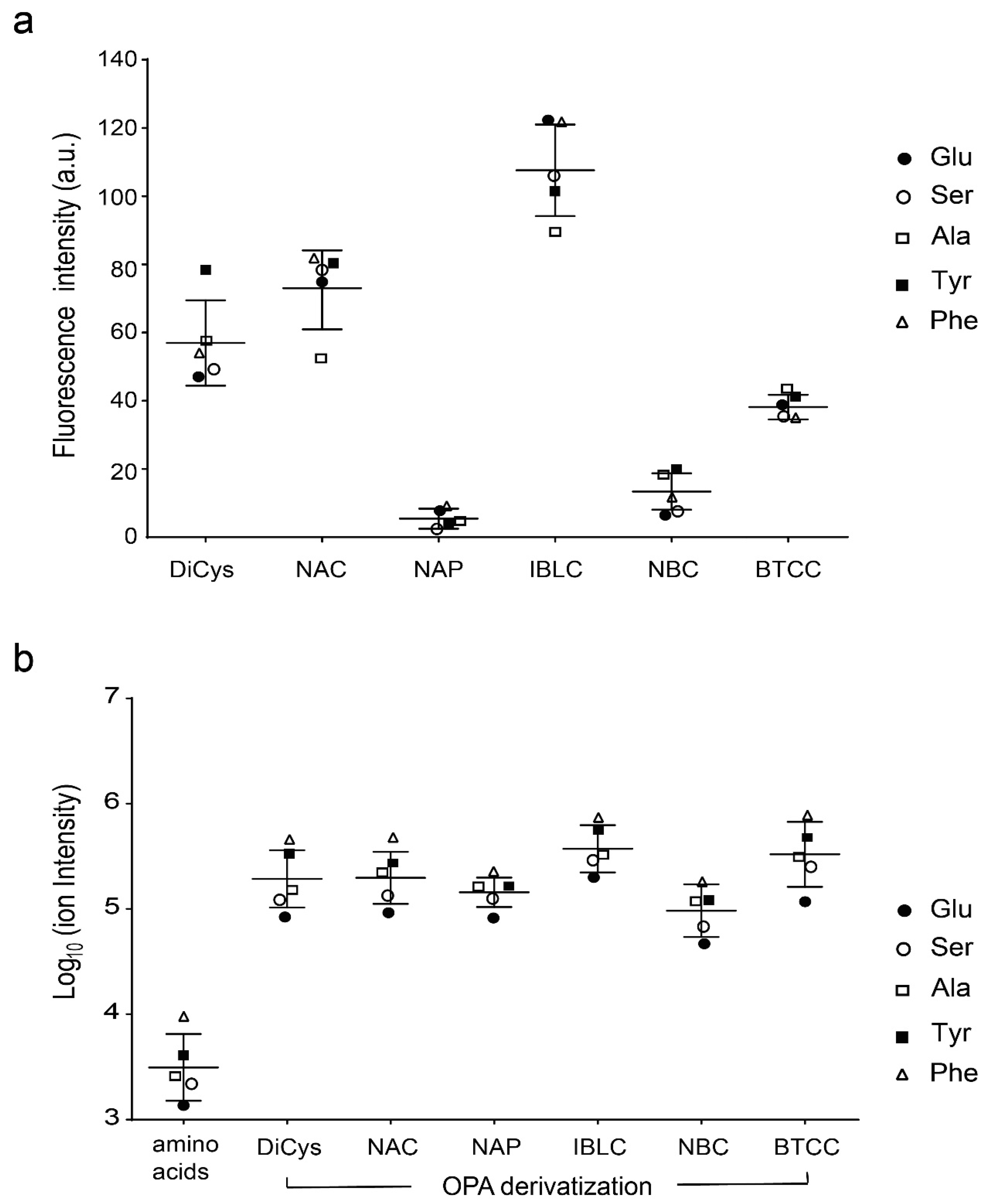 Molecules 26 07416 g002