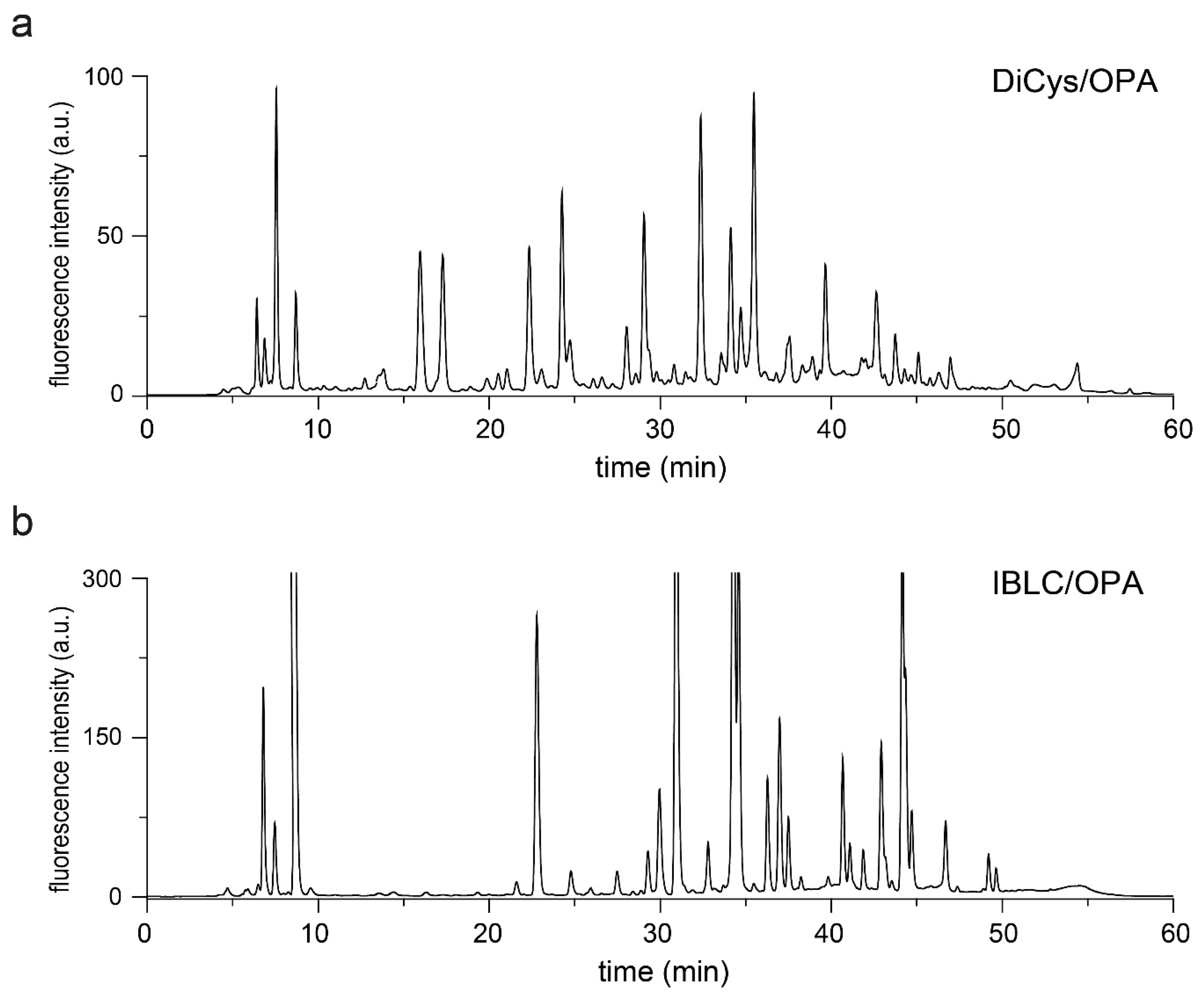 Molecules 26 07416 g004