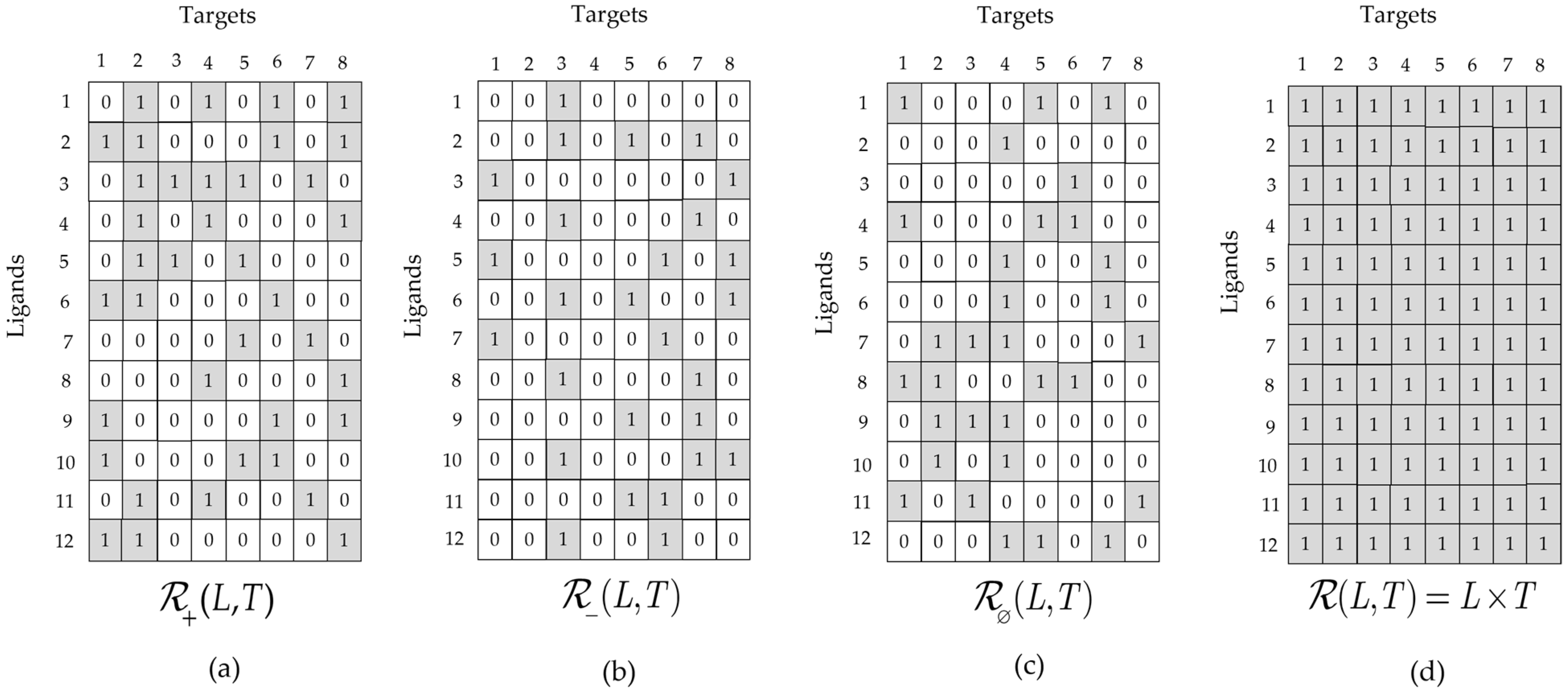 Molecules 26 07419 g003 550