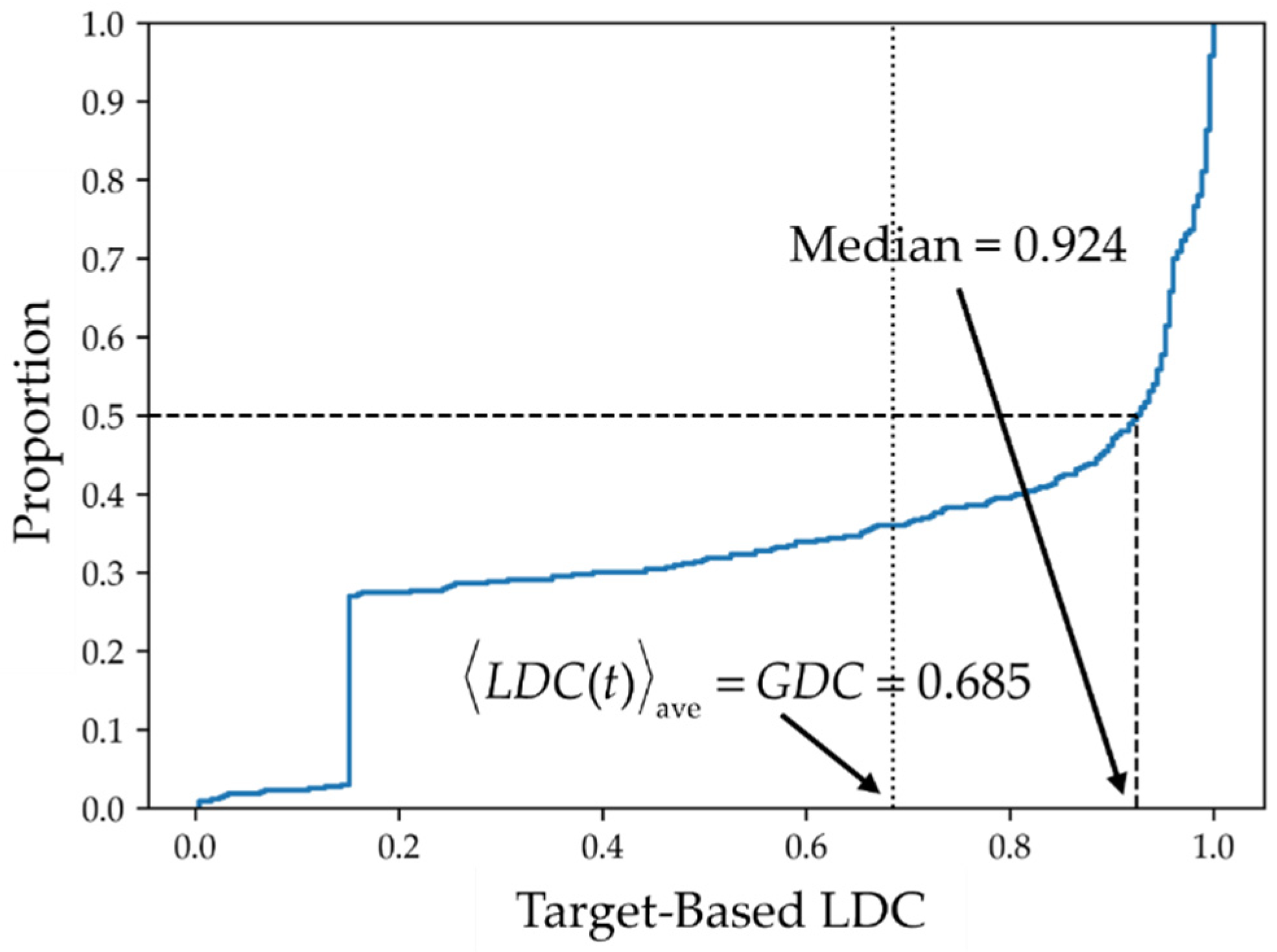 Molecules 26 07419 g008 550