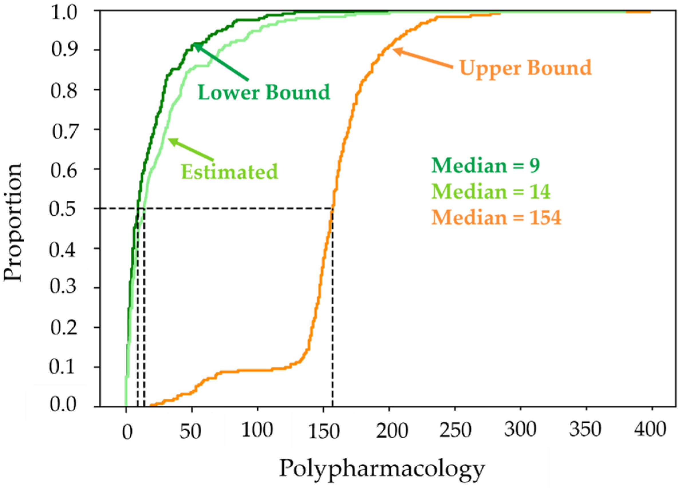 Molecules 26 07419 g010 550