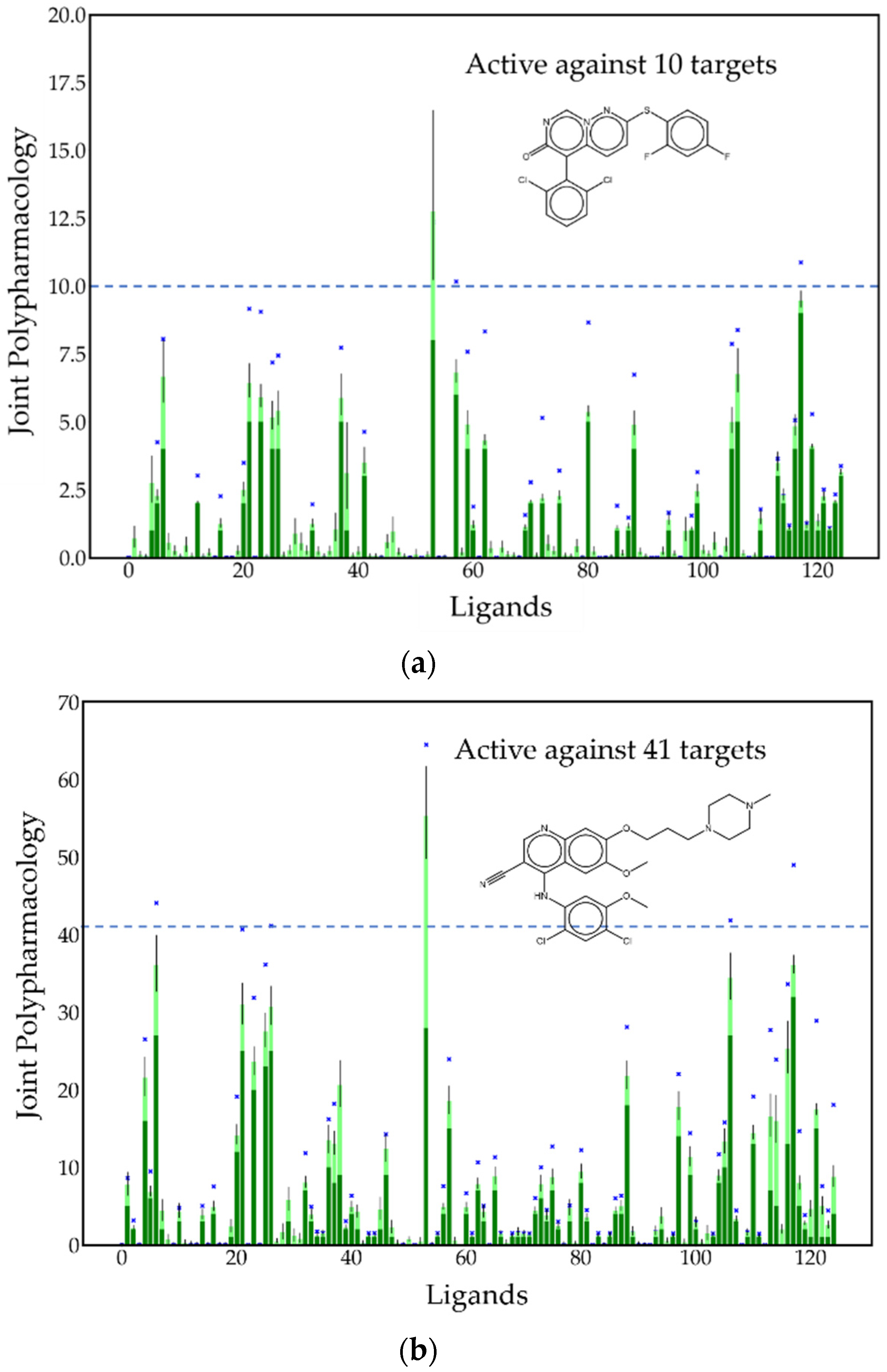 Molecules 26 07419 g011 550