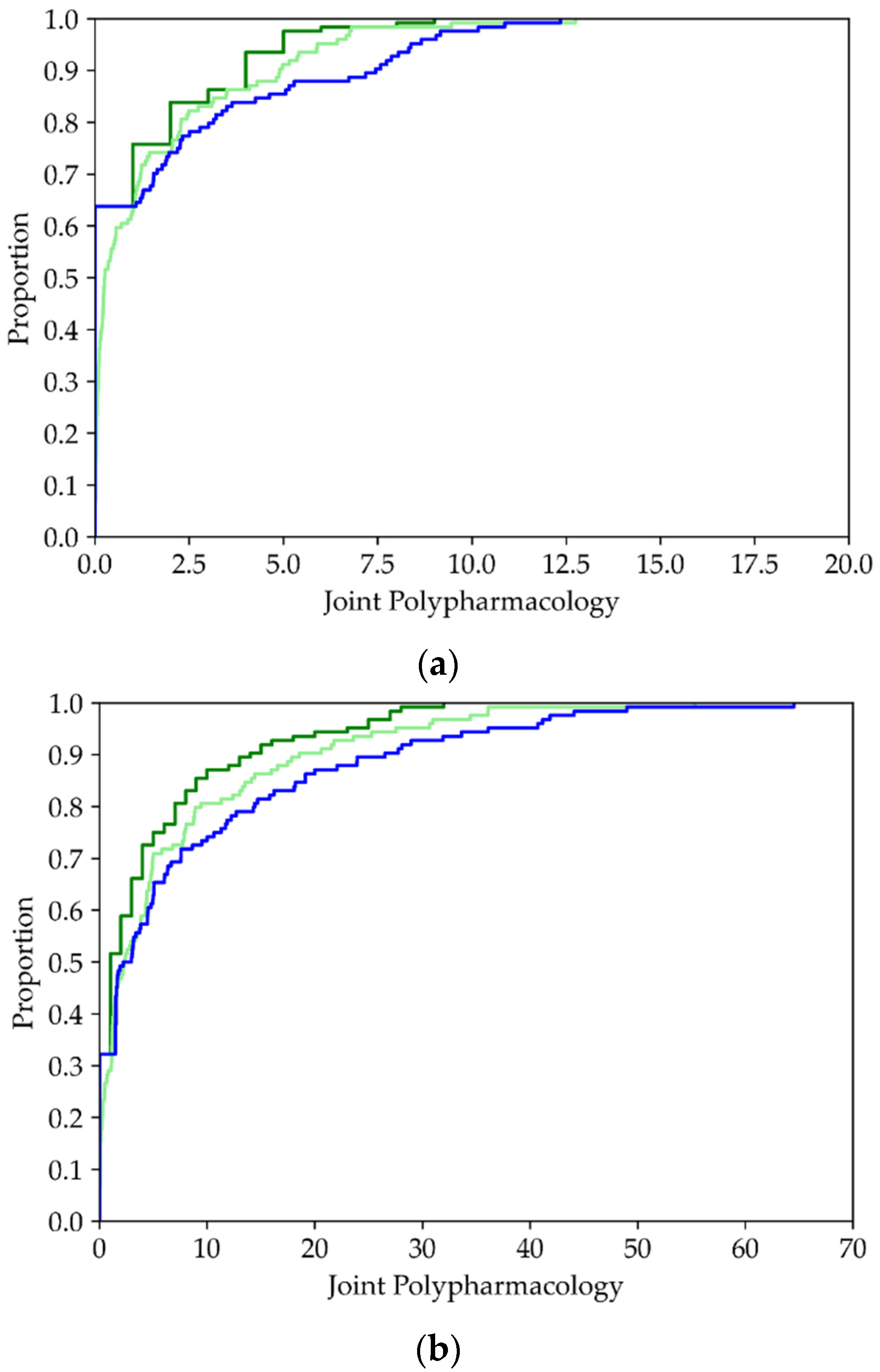 Molecules 26 07419 g012 550