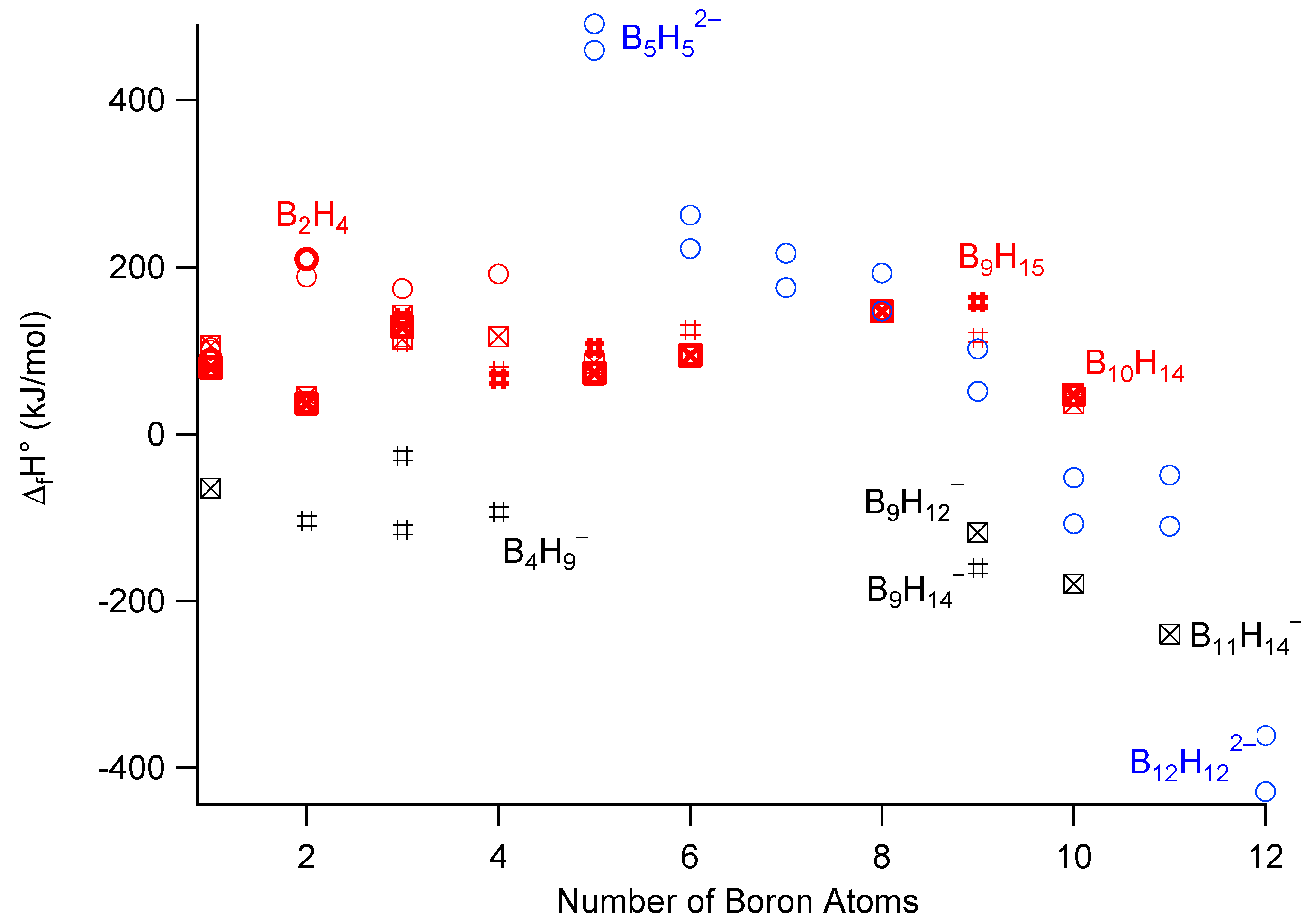 Molecules 26 07425 g002 550
