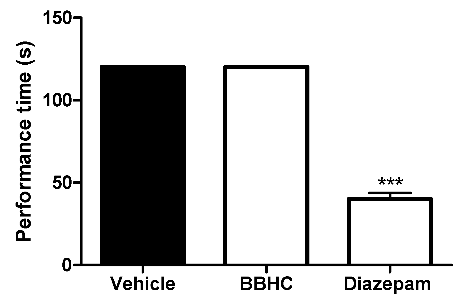 Molecules Free Full Text The Involvement Of L Arginine Nitric Oxide Cgmp Atp Sensitive K Channel Pathway In Antinociception Of hc A Novel Diarylpentanoid Analogue In Mice Model Html