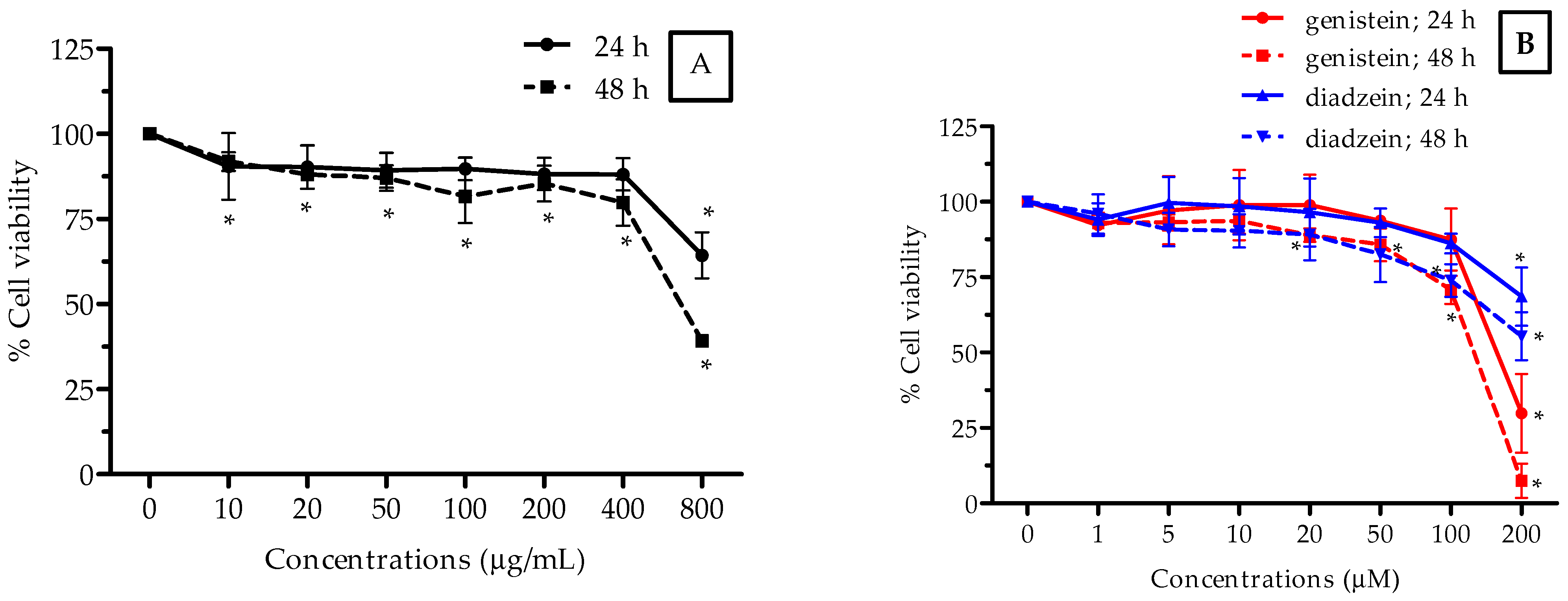 Molecules 26 07432 g003