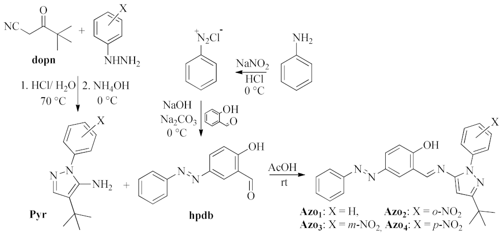 Molecules 26 07435 g003