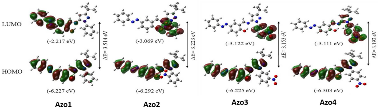 Molecules 26 07435 g006