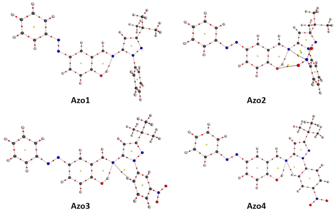 Molecules 26 07435 g008