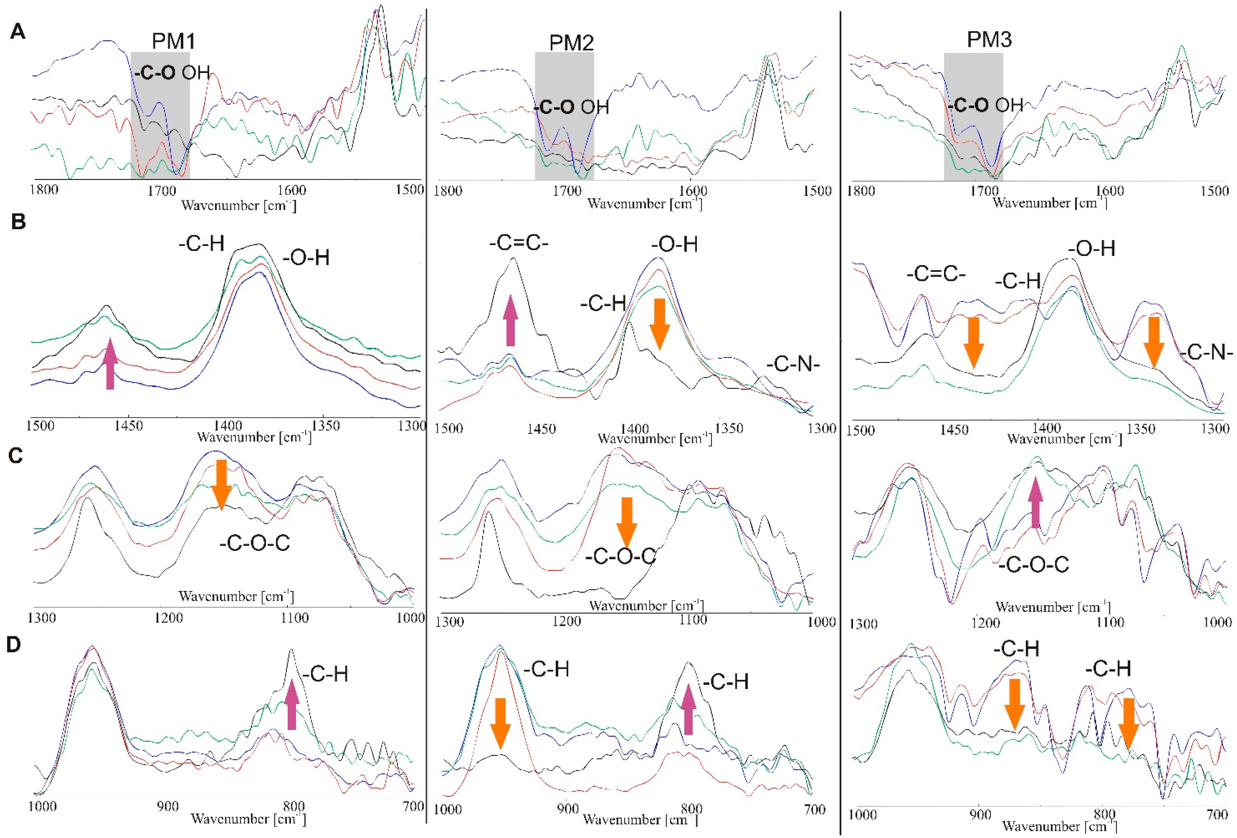 Molecules 26 07436 g011 Molecules 26 07436 g011