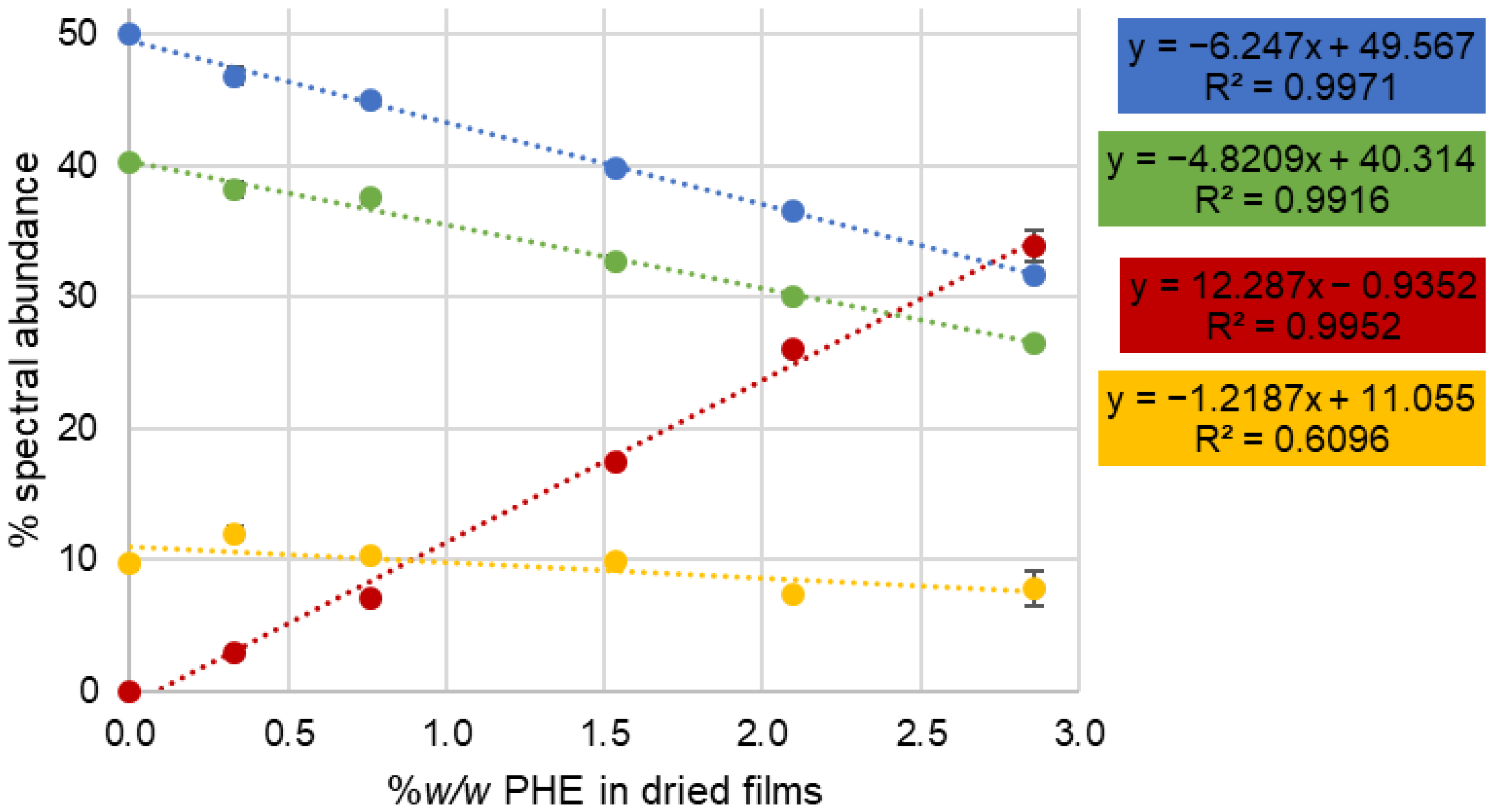 Molecules 26 07440 g008