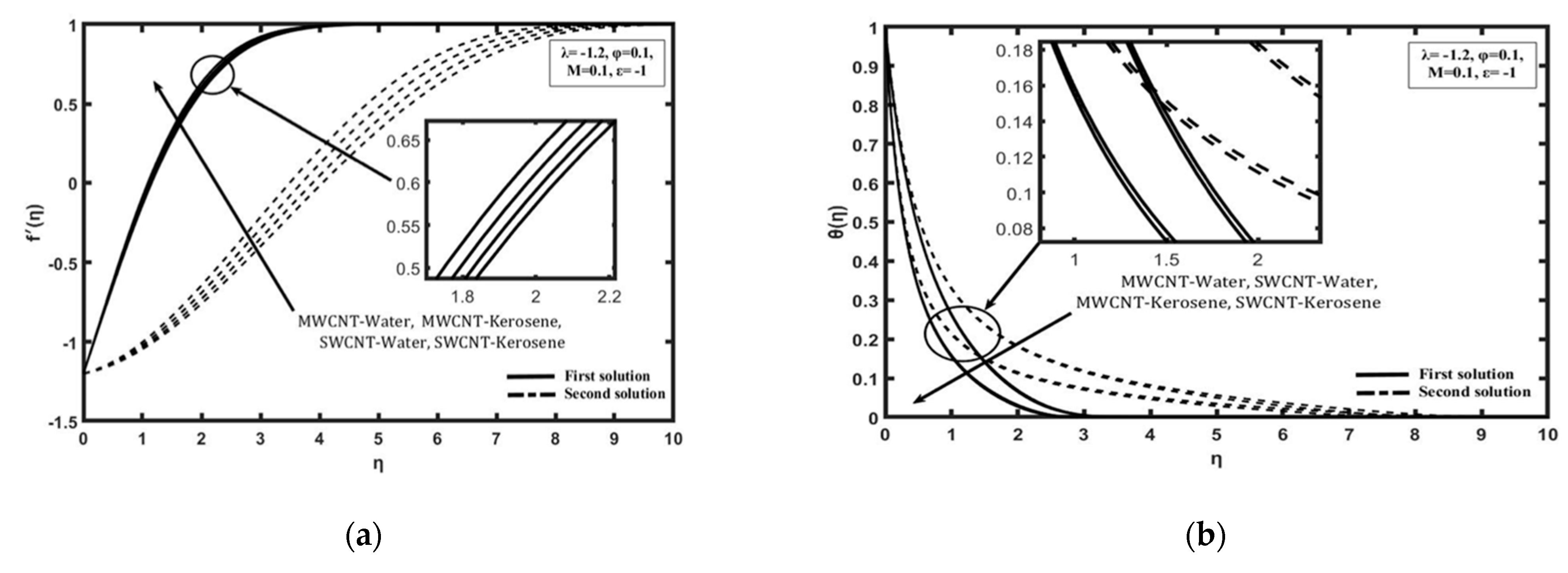 Molecules 26 07441 g007 550