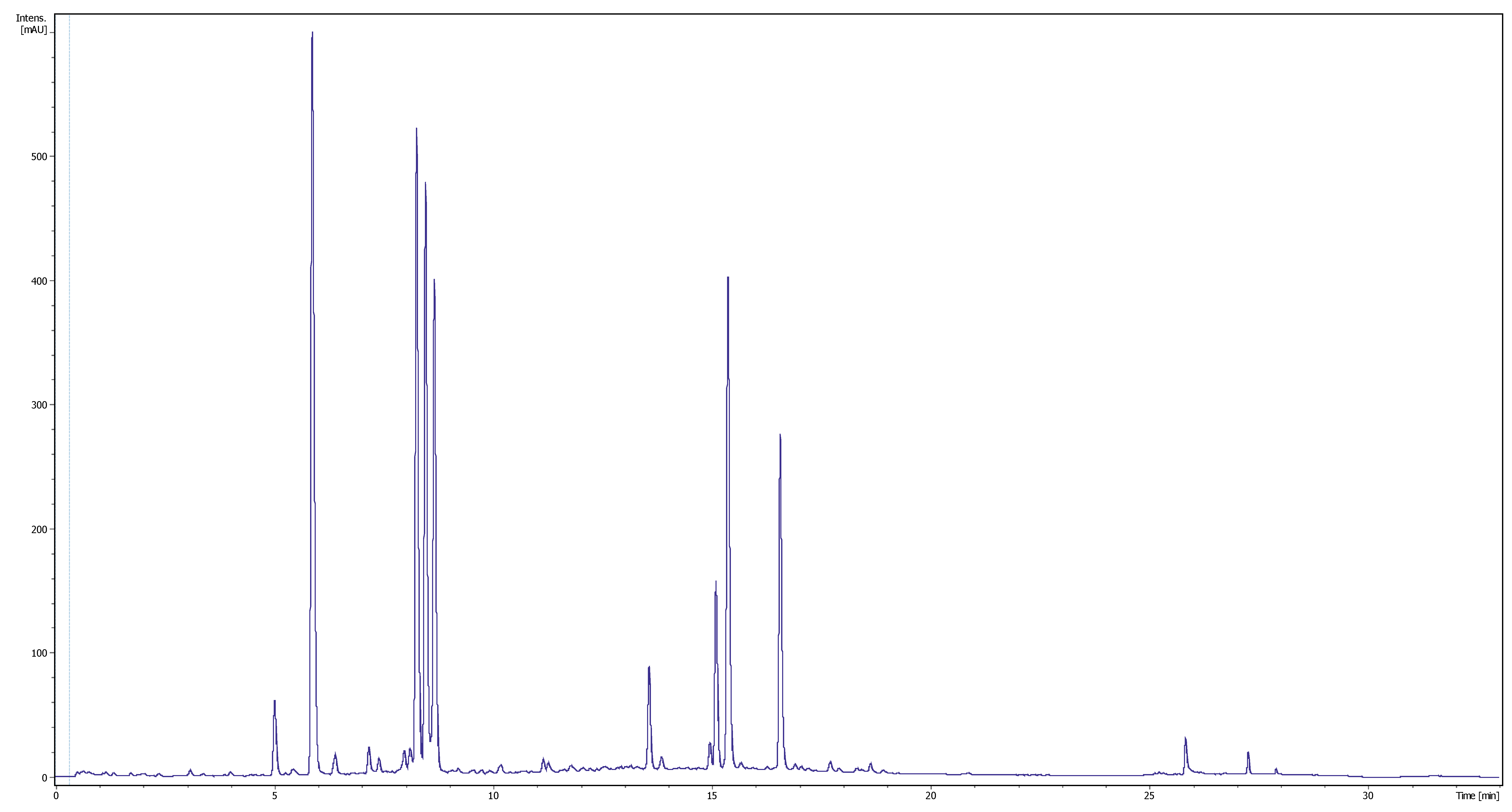 Molecules 26 07442 g0a1 Molecules 26 07442 g0a1