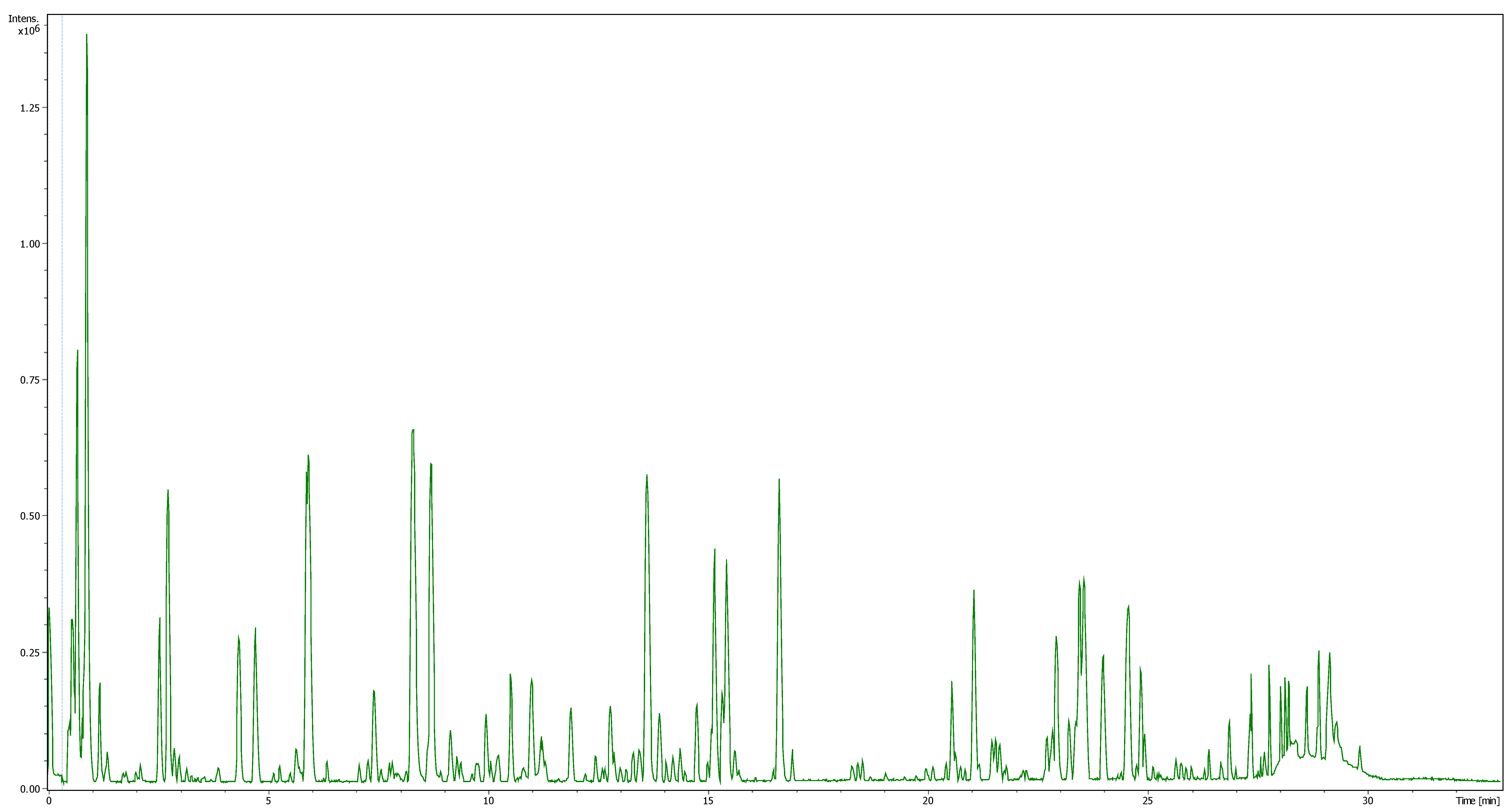 Molecules 26 07442 g0a6 Molecules 26 07442 g0a6
