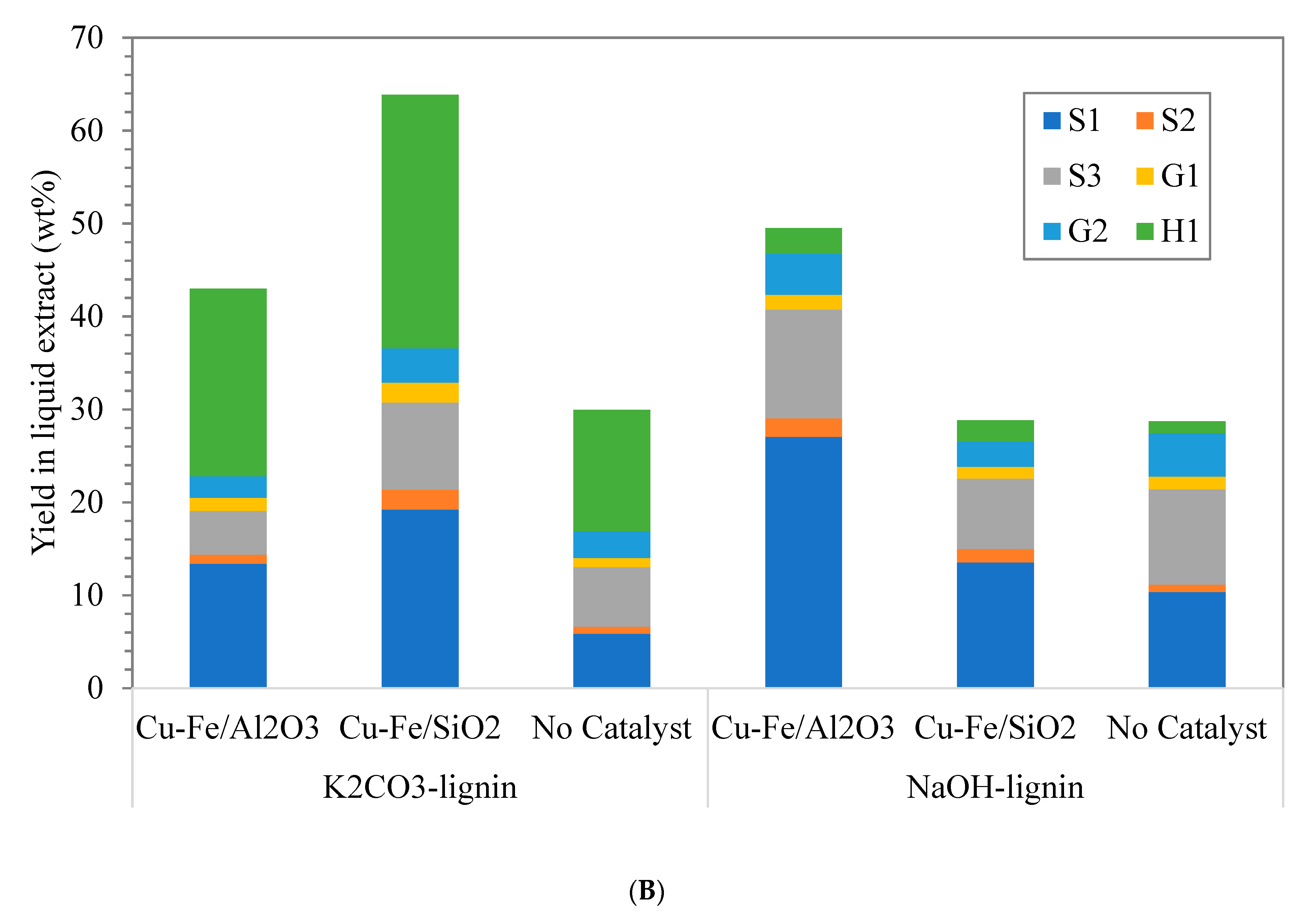 Molecules 26 07444 g007b Molecules 26 07444 g007b