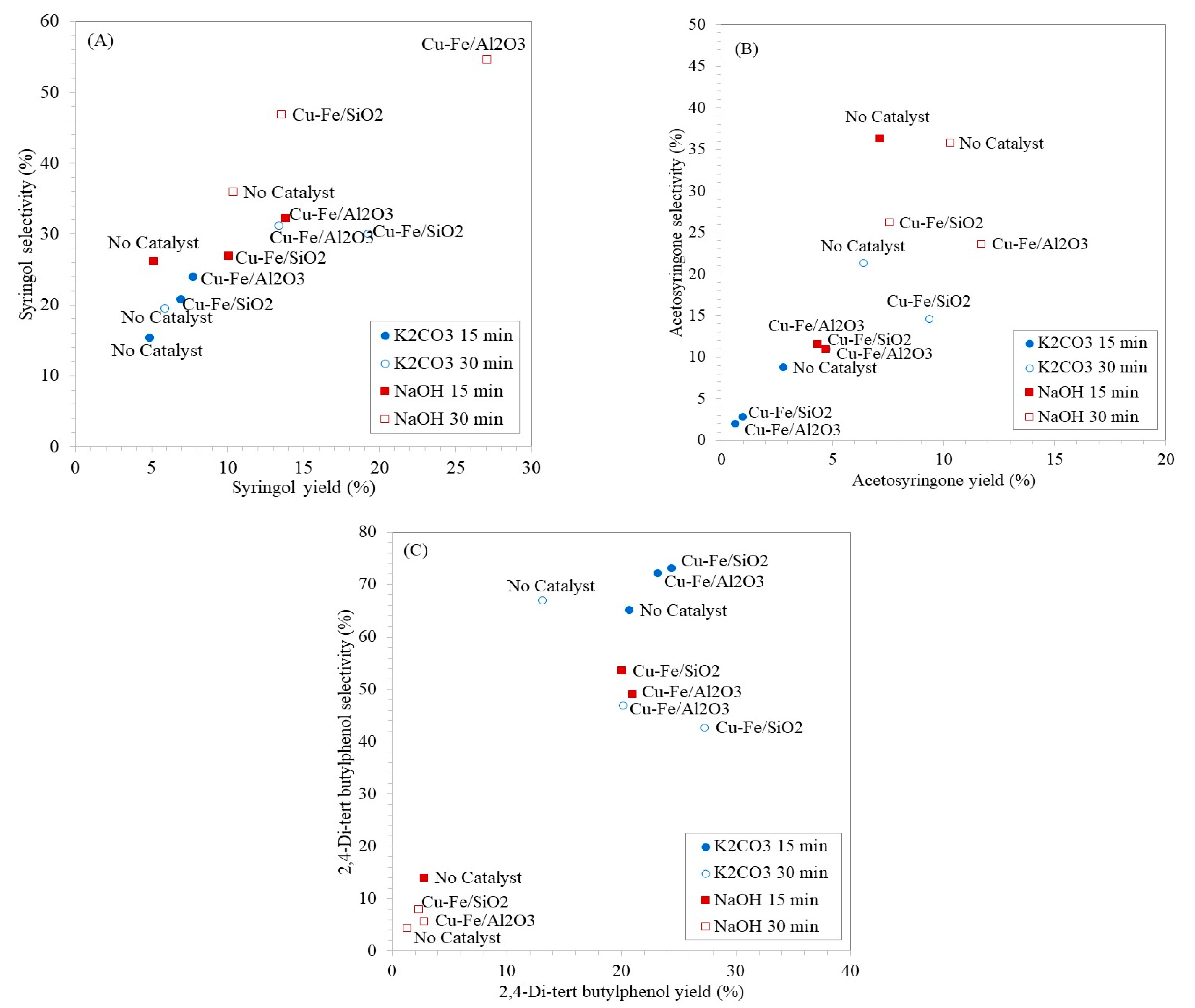Molecules 26 07444 g008 Molecules 26 07444 g008