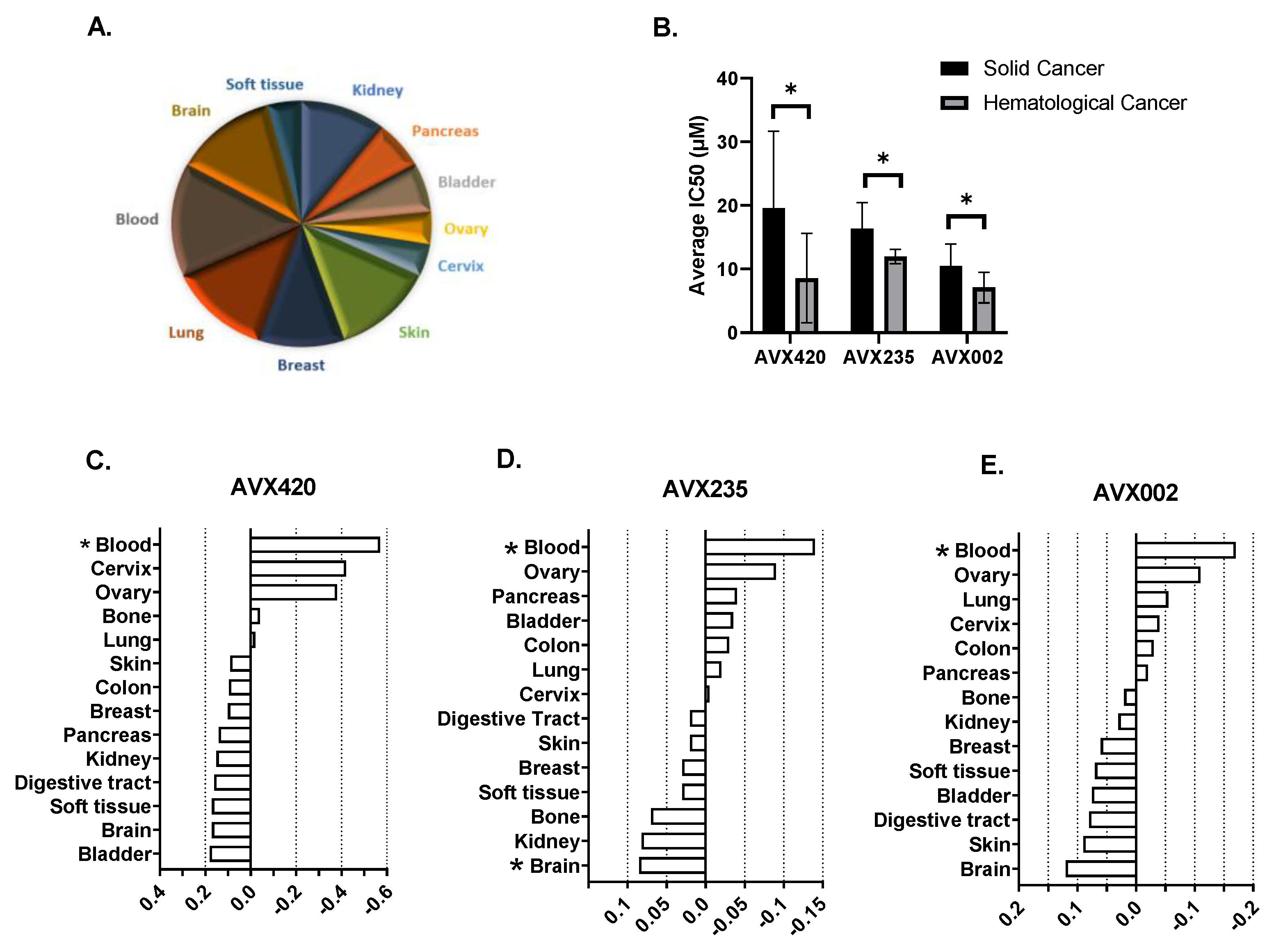 Molecules 26 07447 g002 Molecules 26 07447 g002