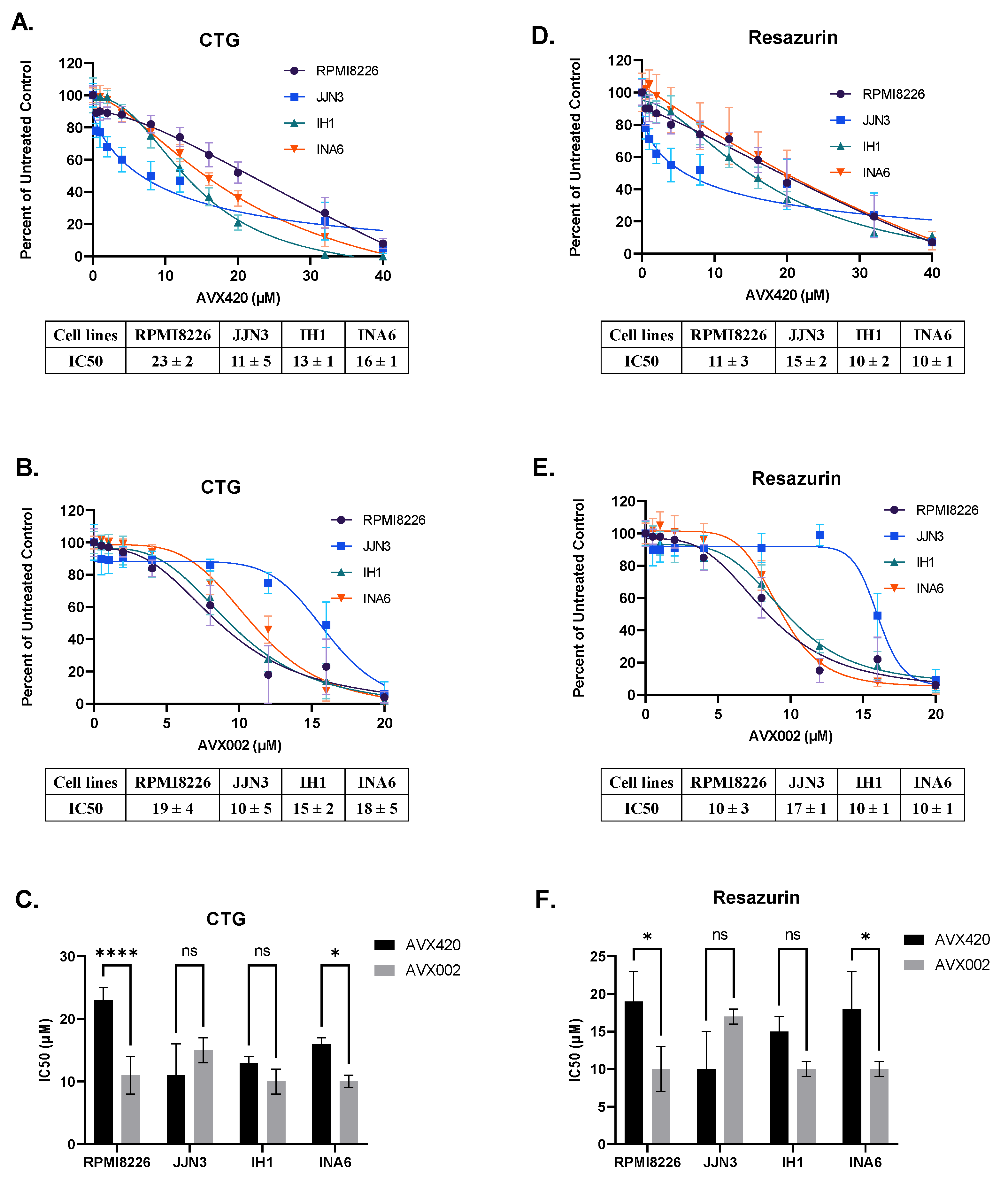 Molecules 26 07447 g004 Molecules 26 07447 g004