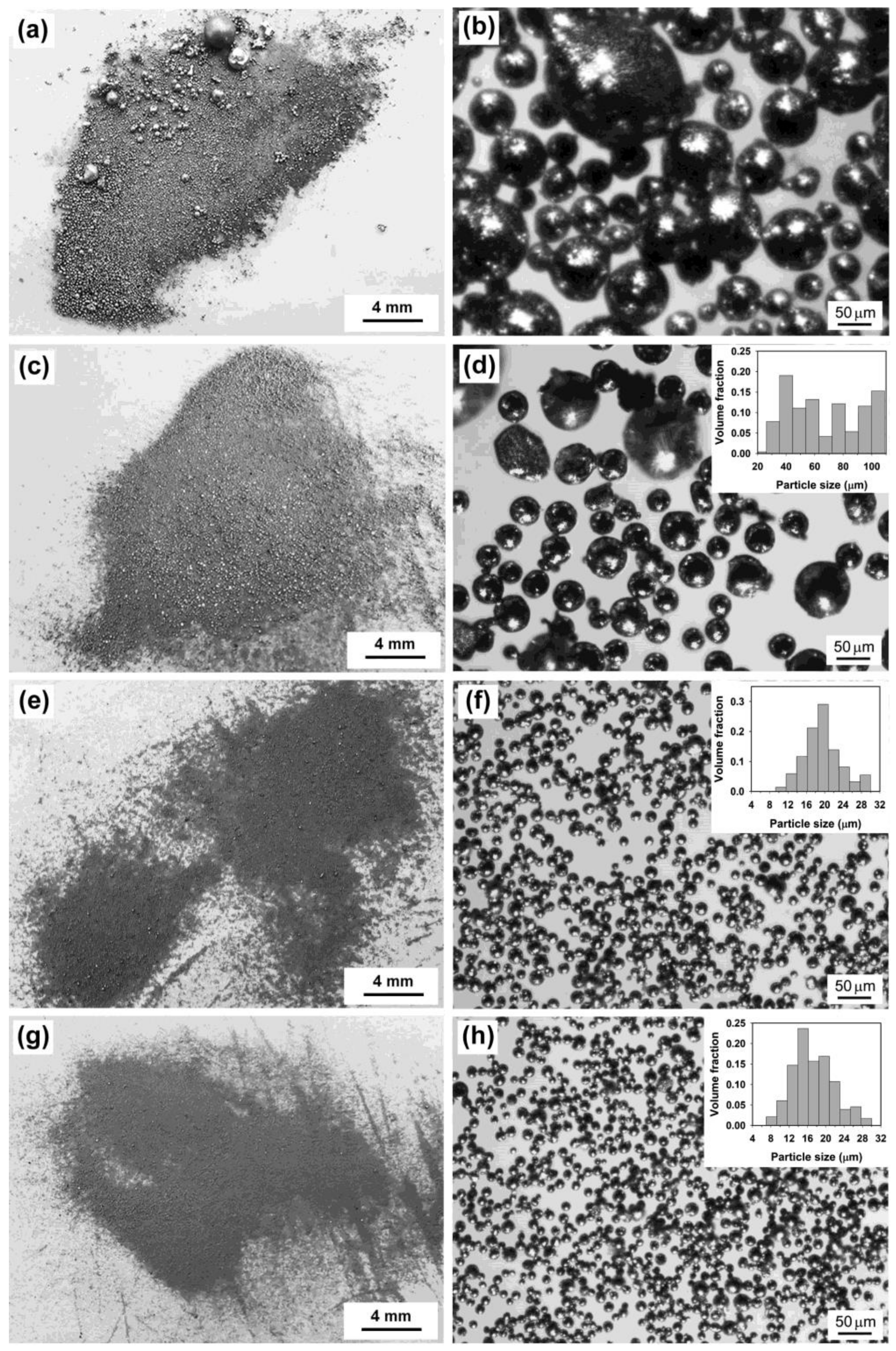 Molecules 26 07449 g001 Molecules 26 07449 g001