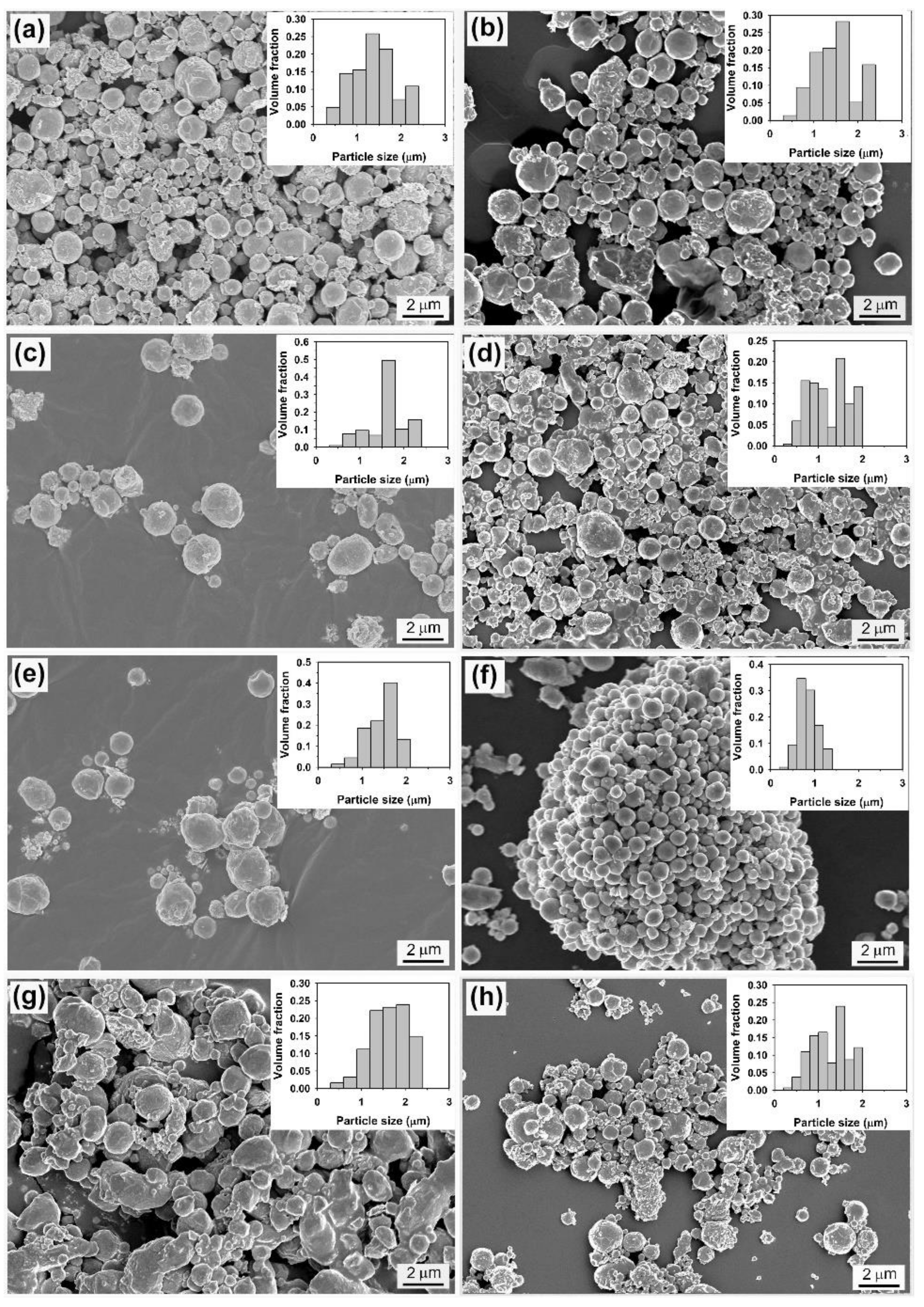 Molecules 26 07449 g011 Molecules 26 07449 g011