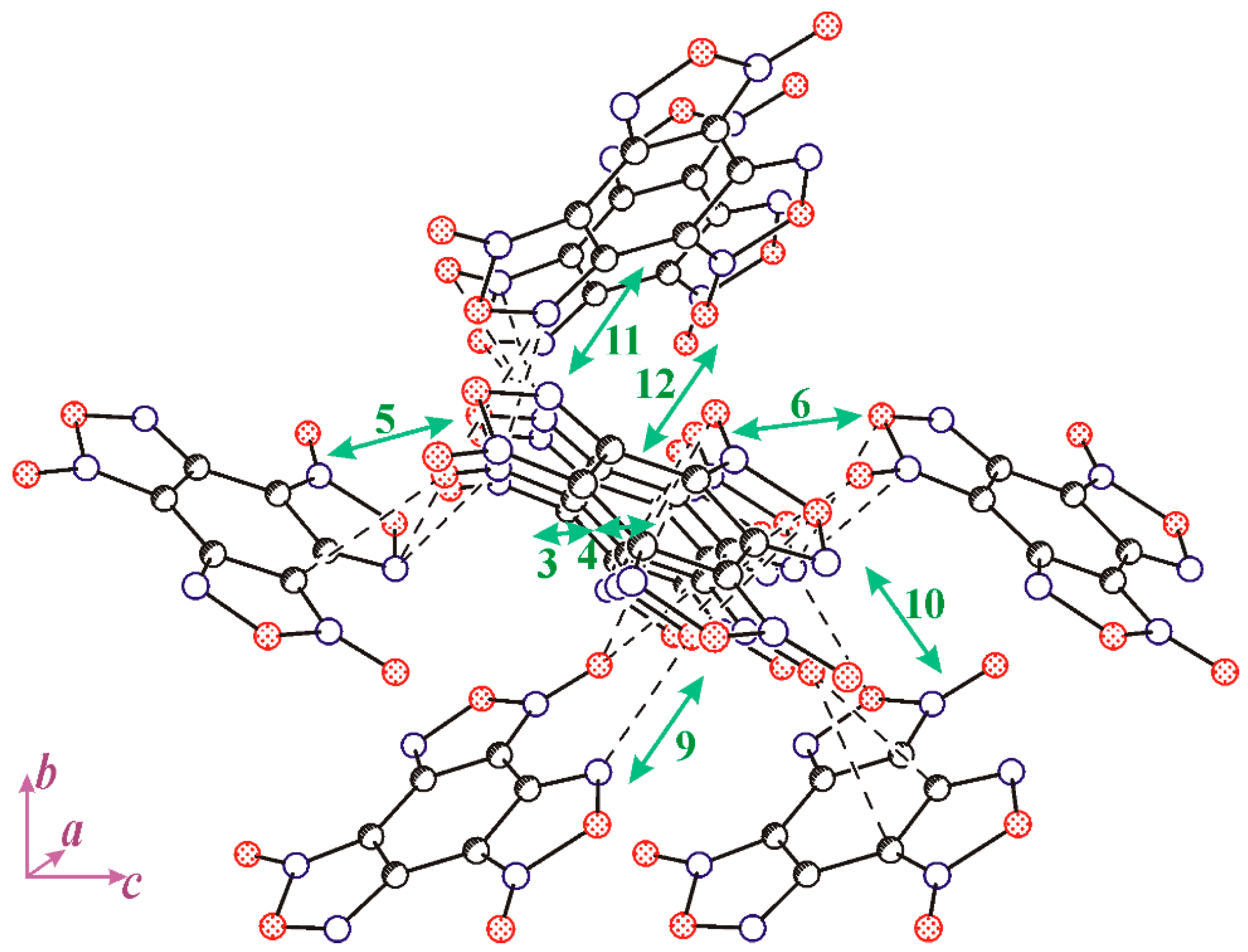 Molecules 26 07452 g003 Molecules 26 07452 g003