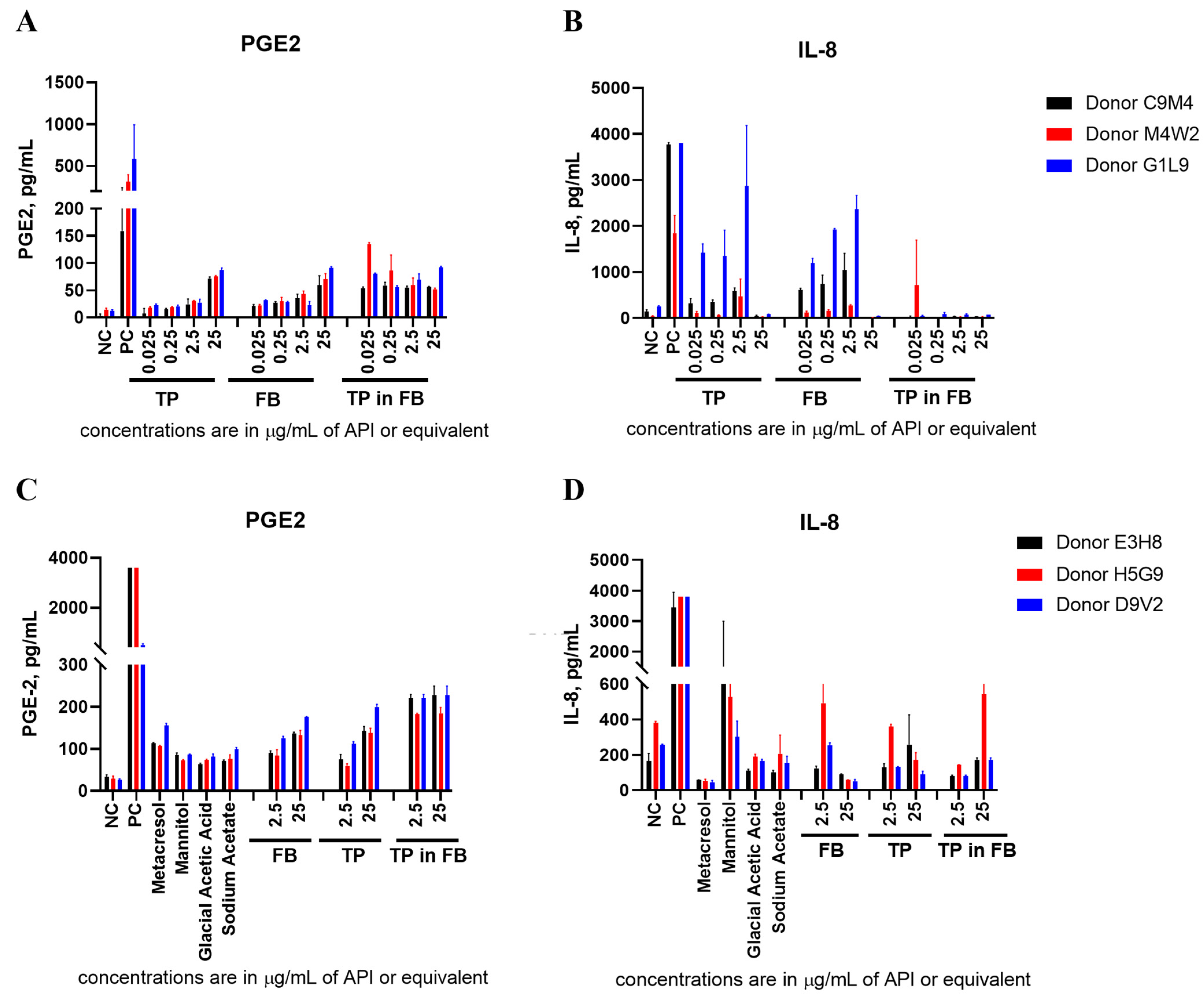 Molecules 26 07461 g002