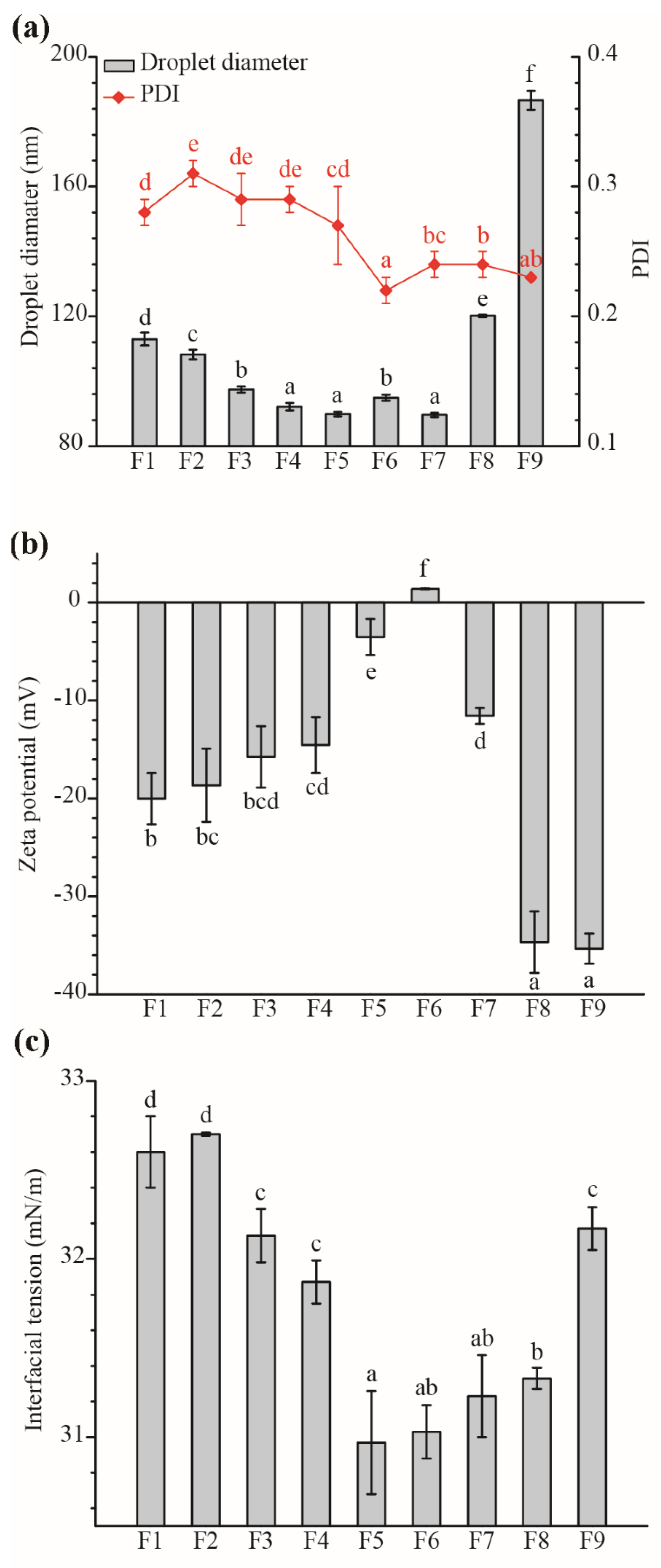 Molecules 26 07464 g003