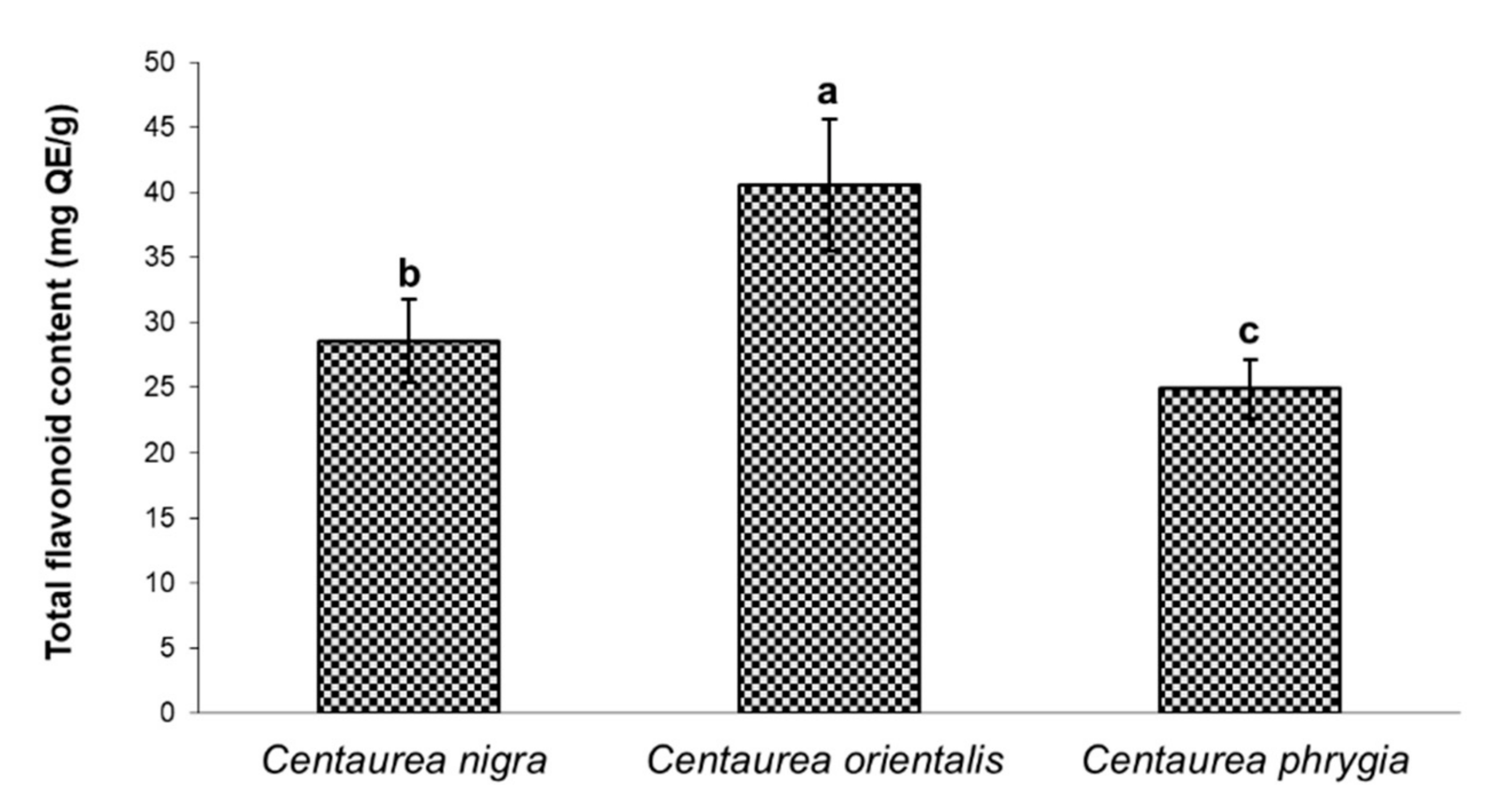 Molecules 26 07465 g002 550
