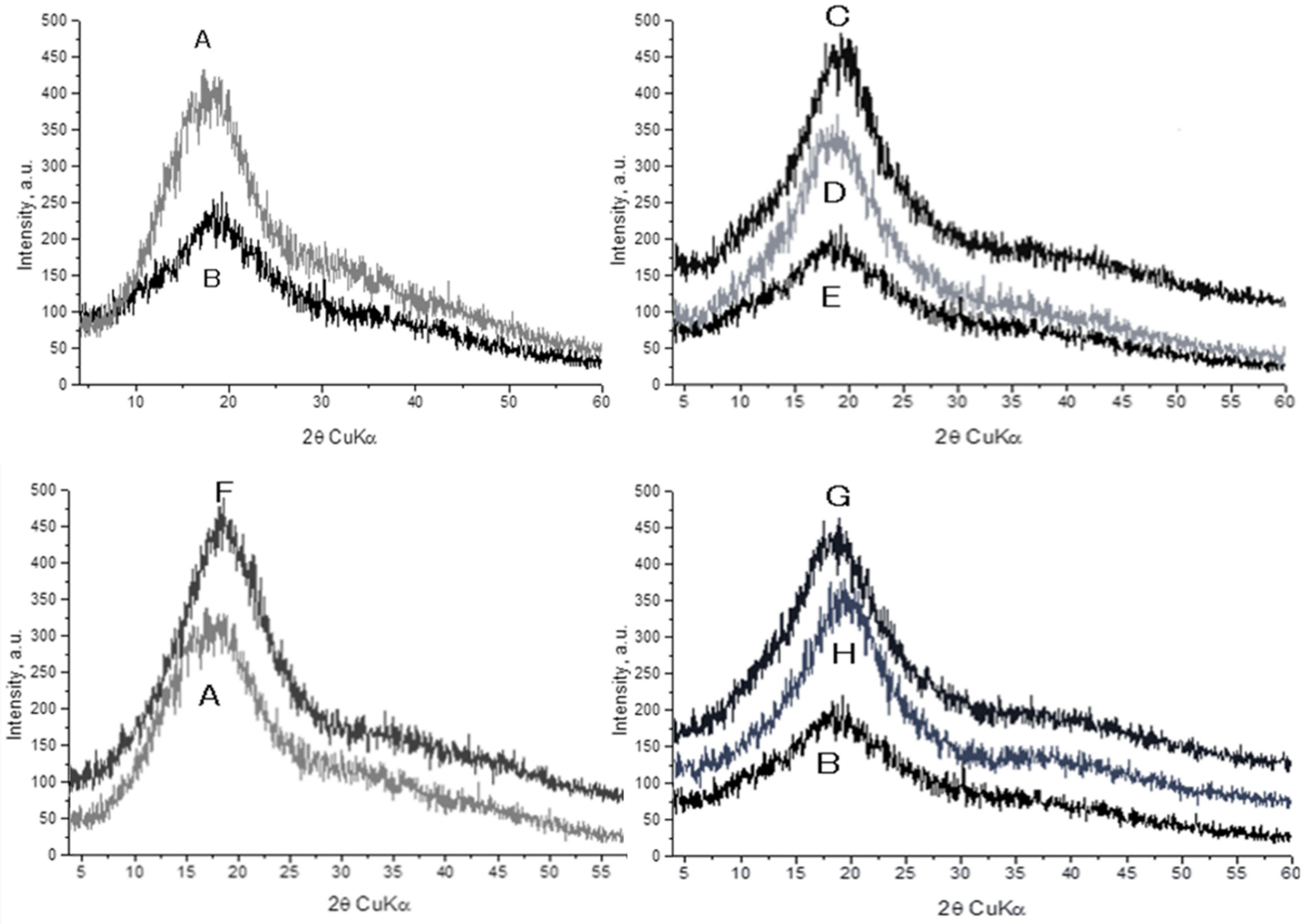 Molecules 26 07467 g002 550