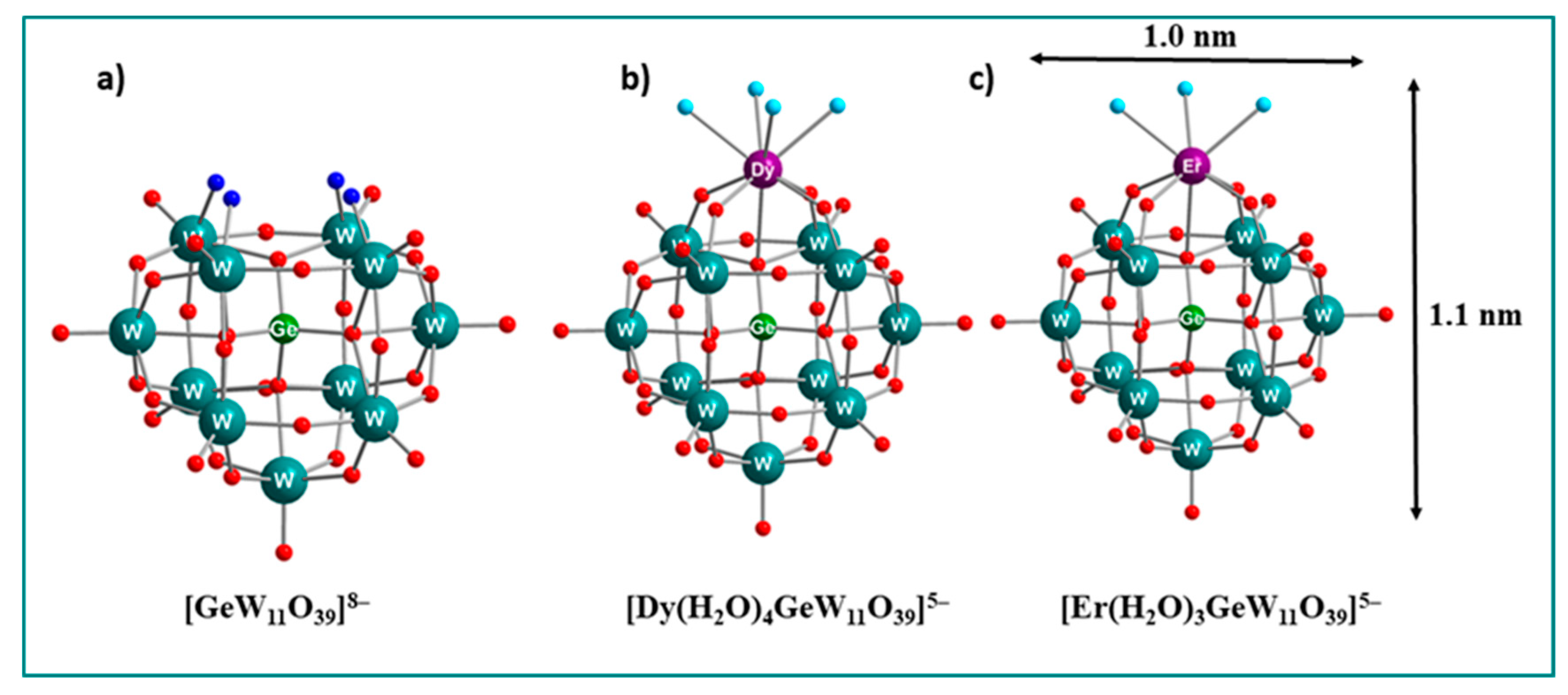 Molecules 26 07481 g002 Molecules 26 07481 g002