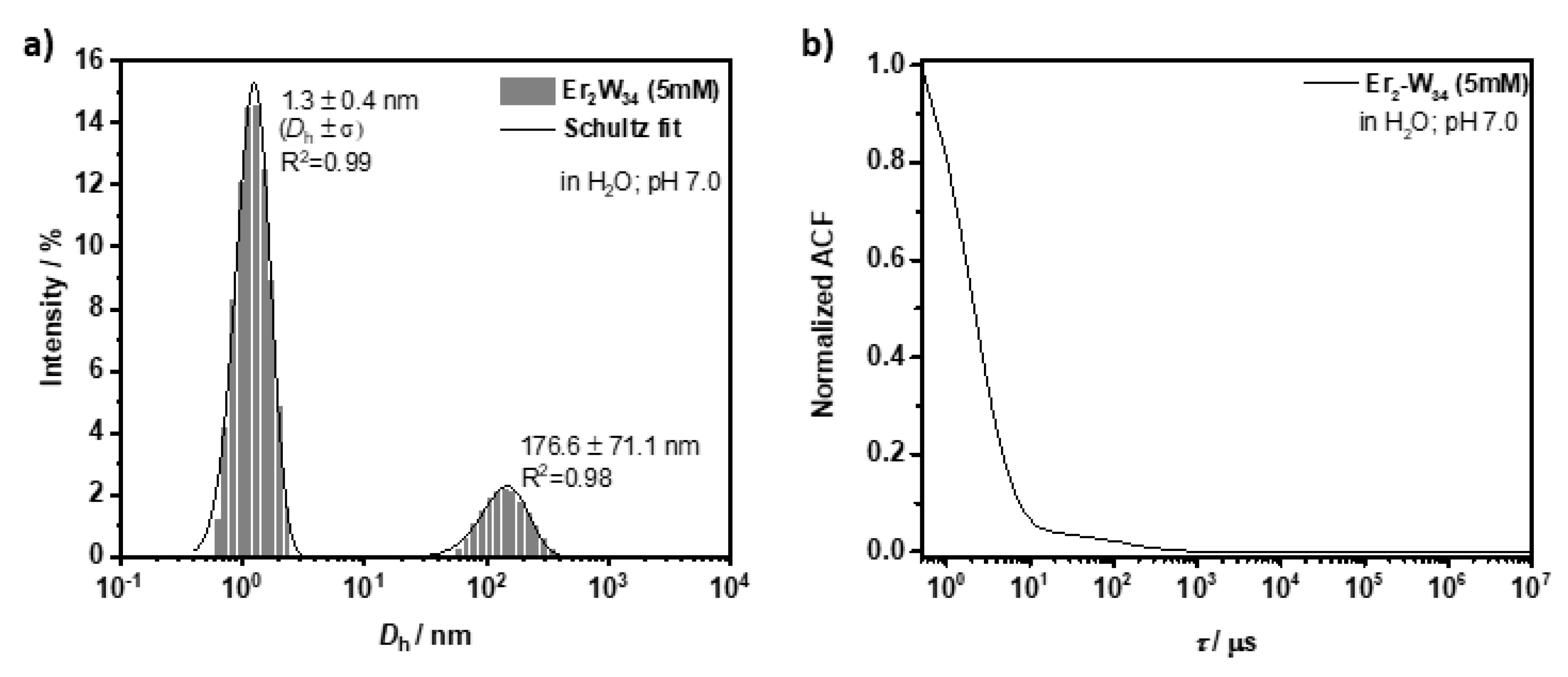 Molecules 26 07481 g006 Molecules 26 07481 g006