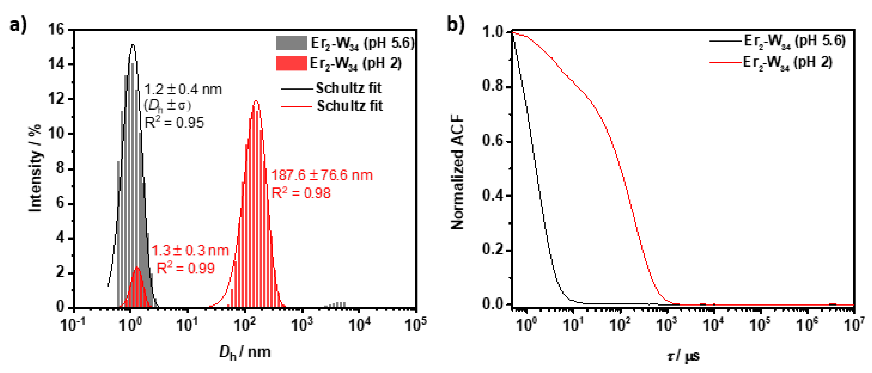 Molecules 26 07481 g007 Molecules 26 07481 g007