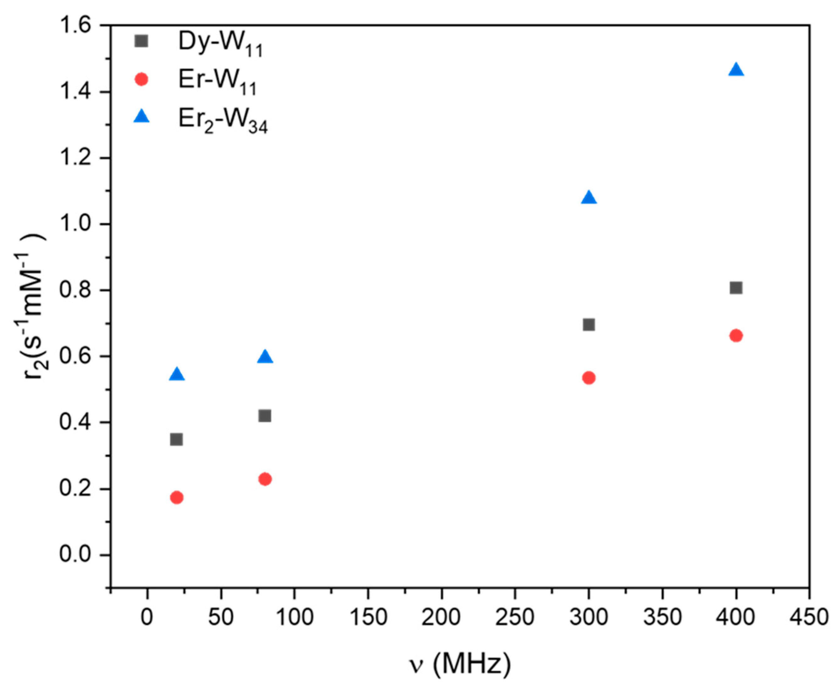 Molecules 26 07481 g009 Molecules 26 07481 g009