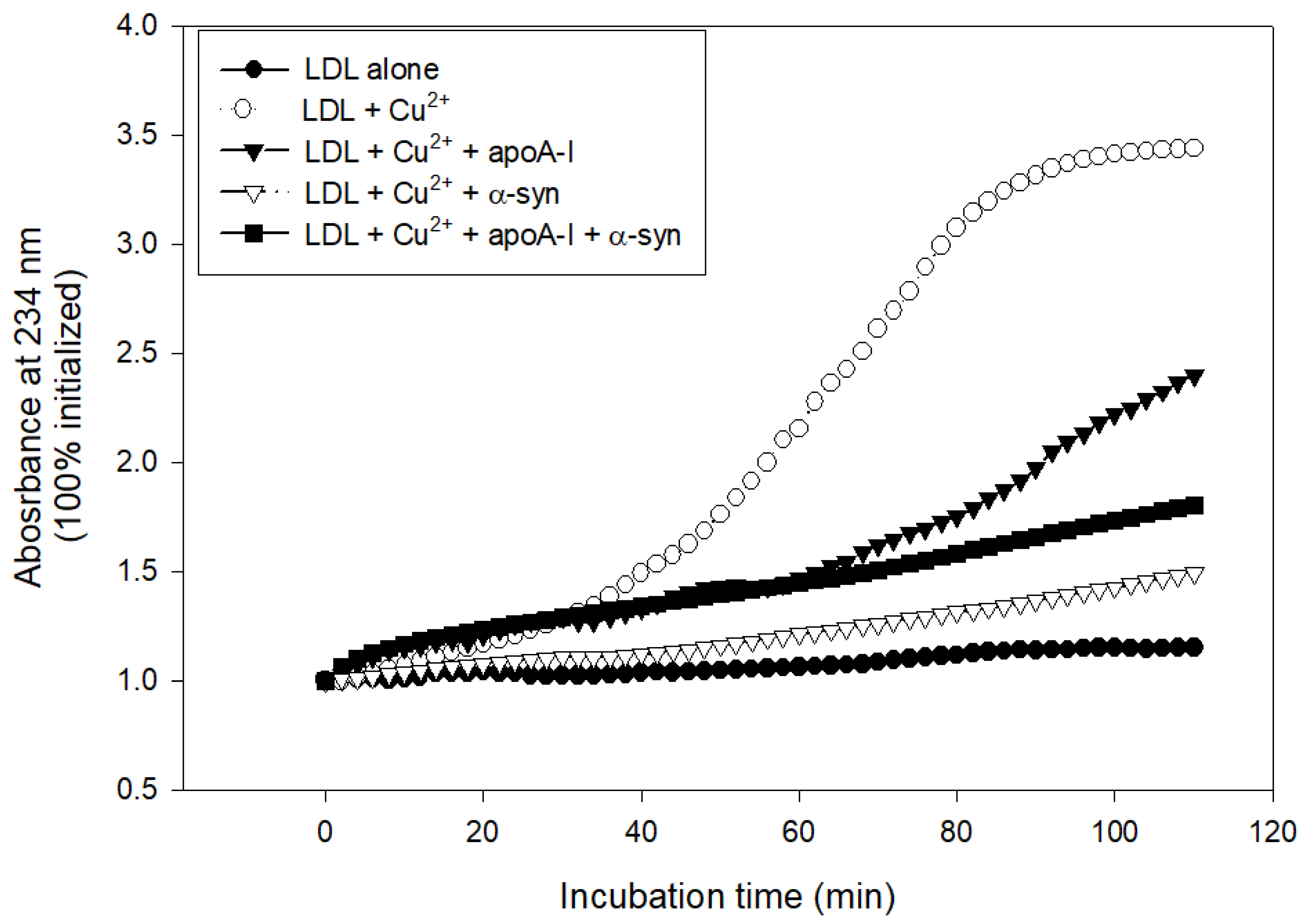 Molecules 26 07485 g008