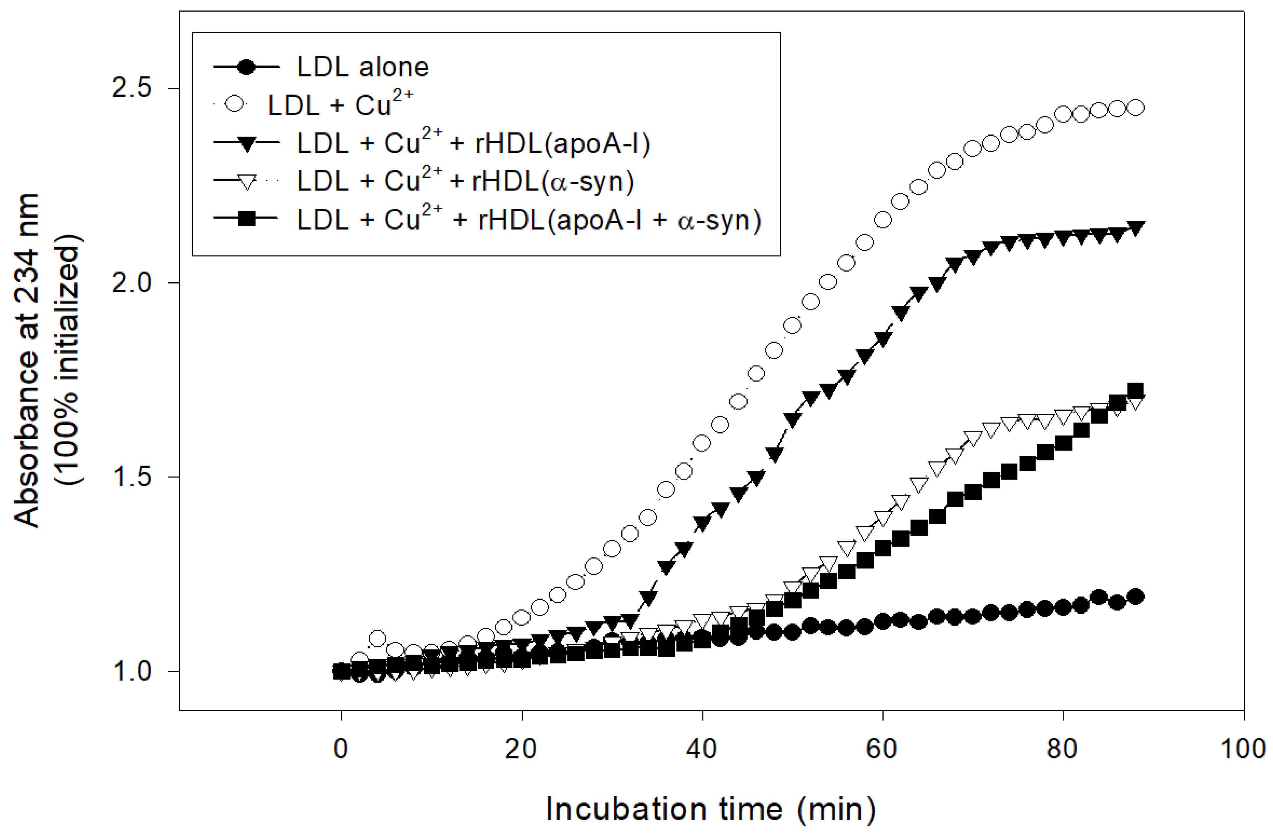 Molecules 26 07485 g009