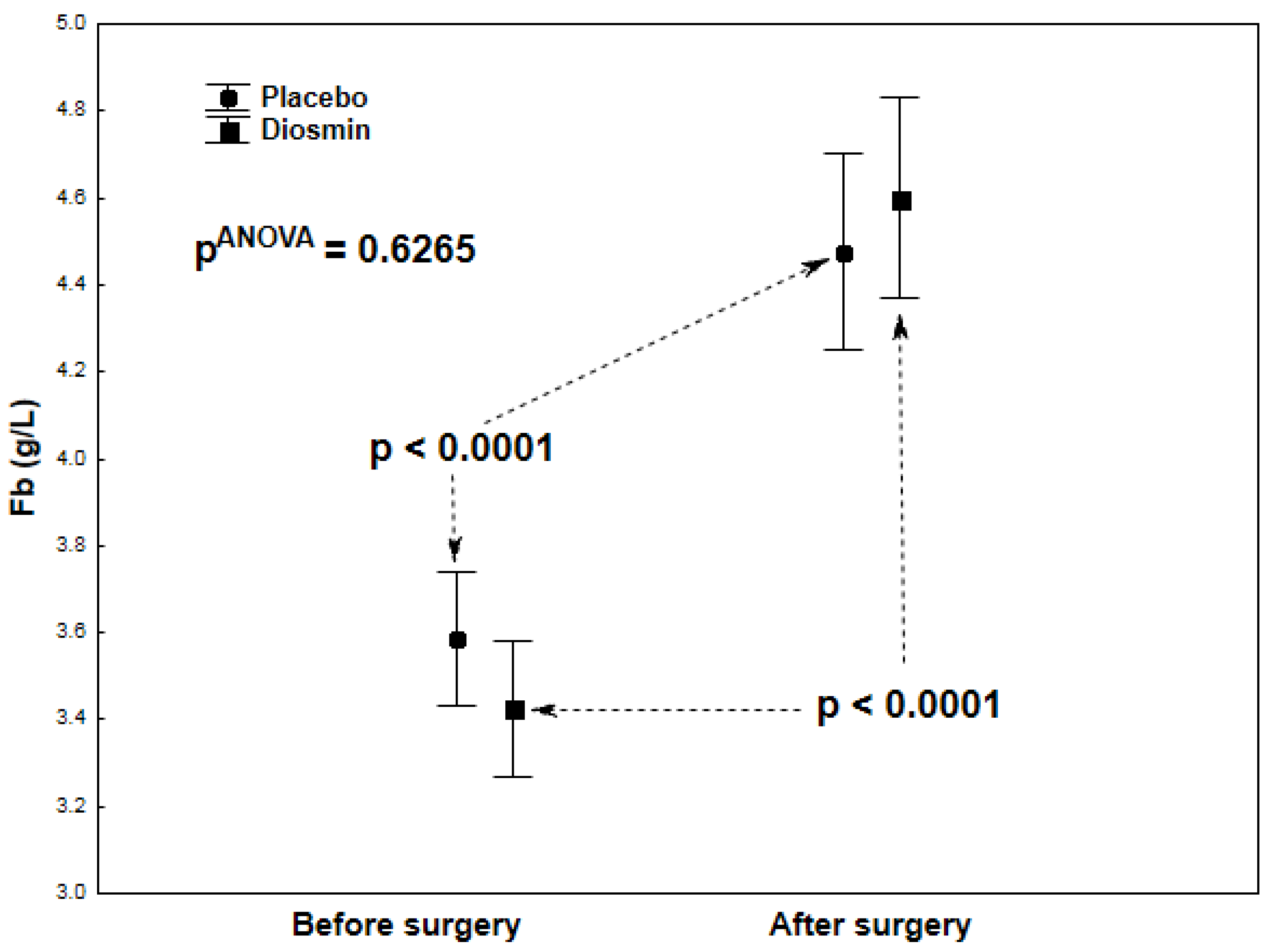 Molecules 26 07486 g004