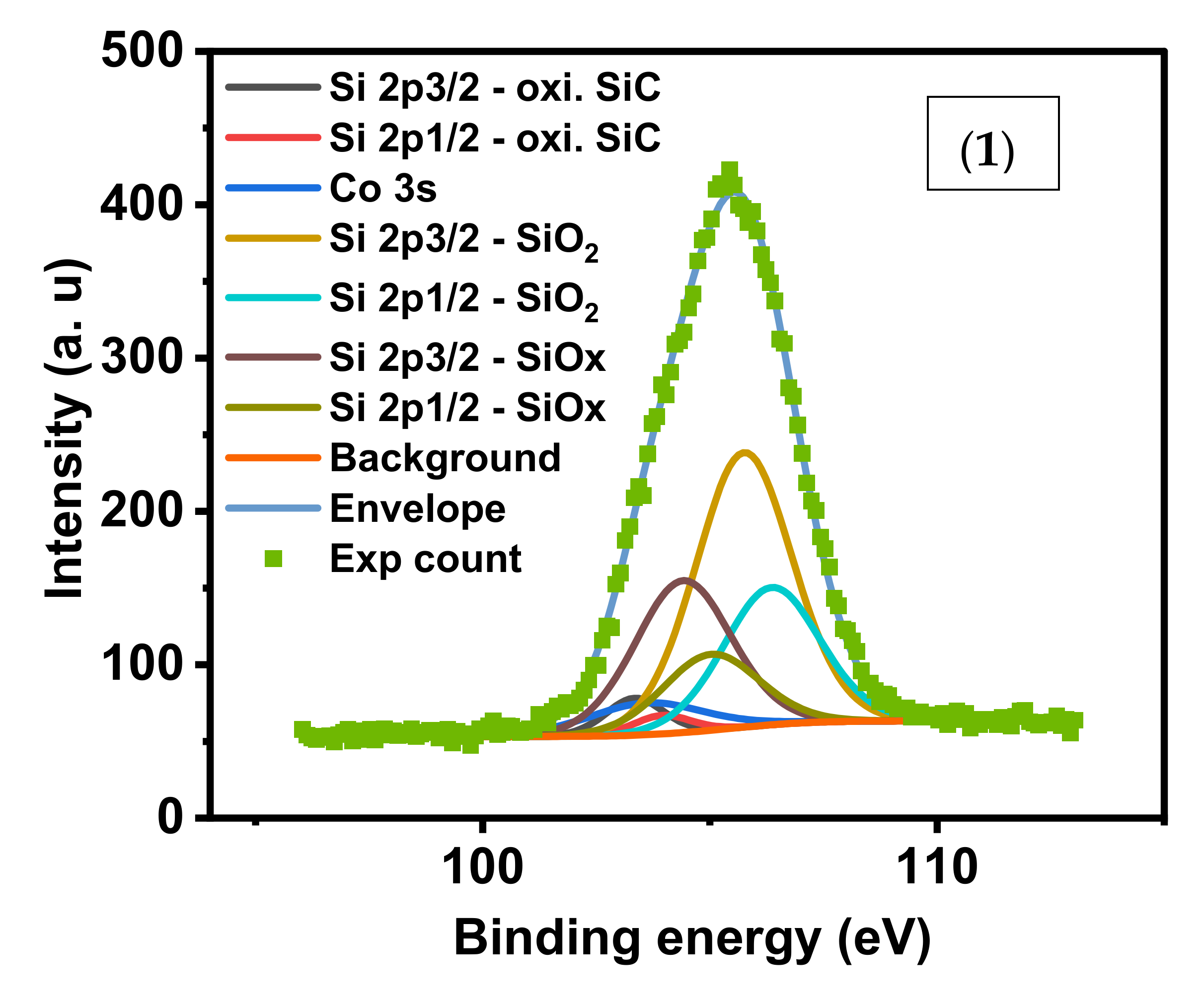 Molecules 26 07489 g005a