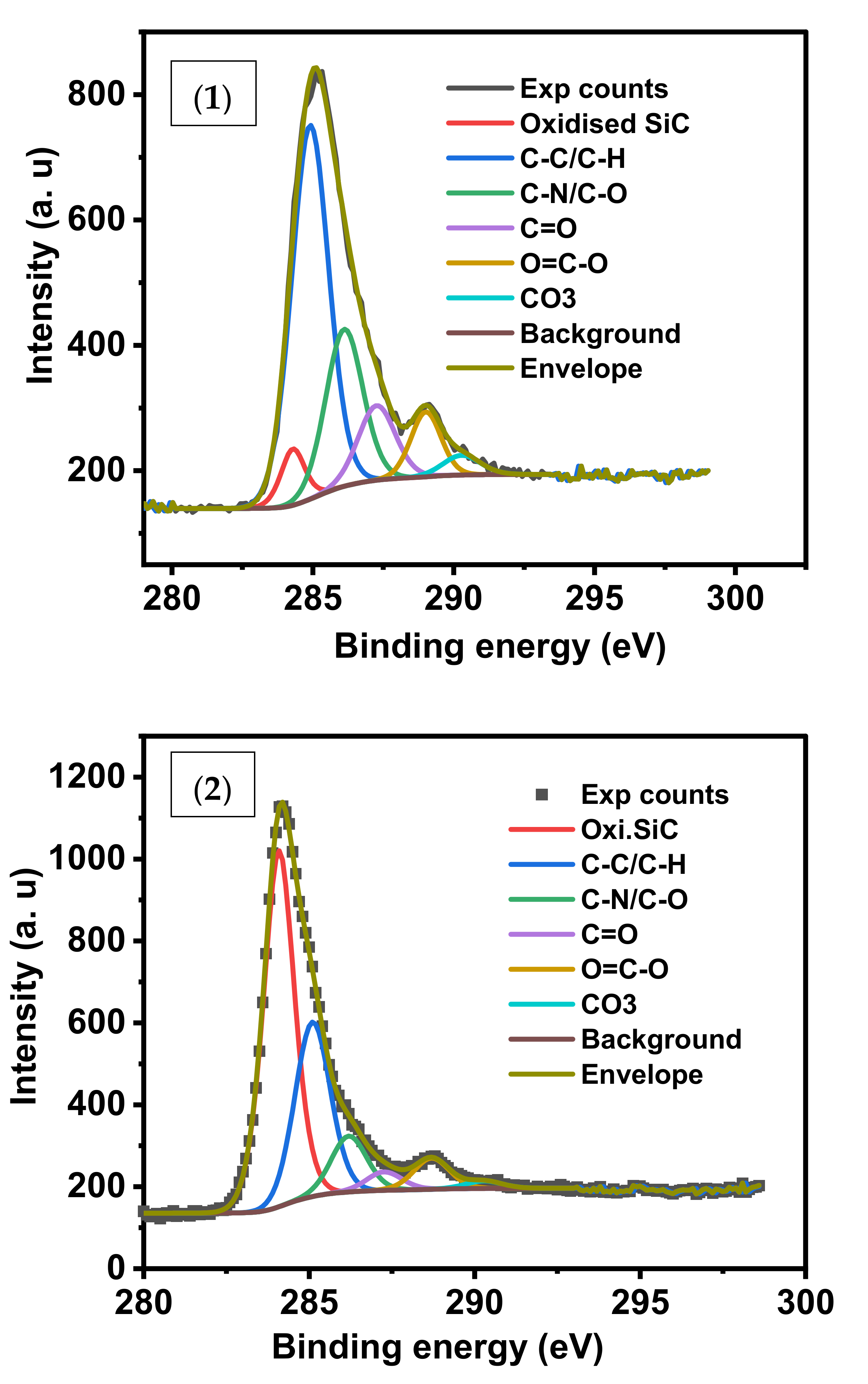 Molecules 26 07489 g006a