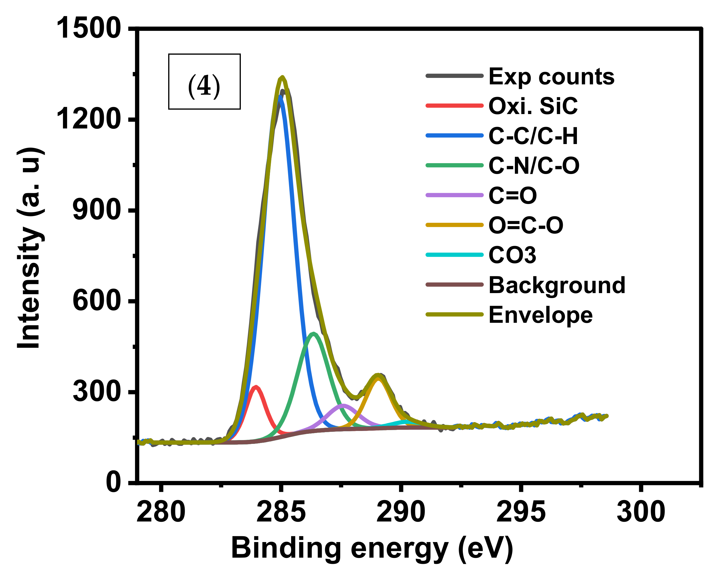 Molecules 26 07489 g006b