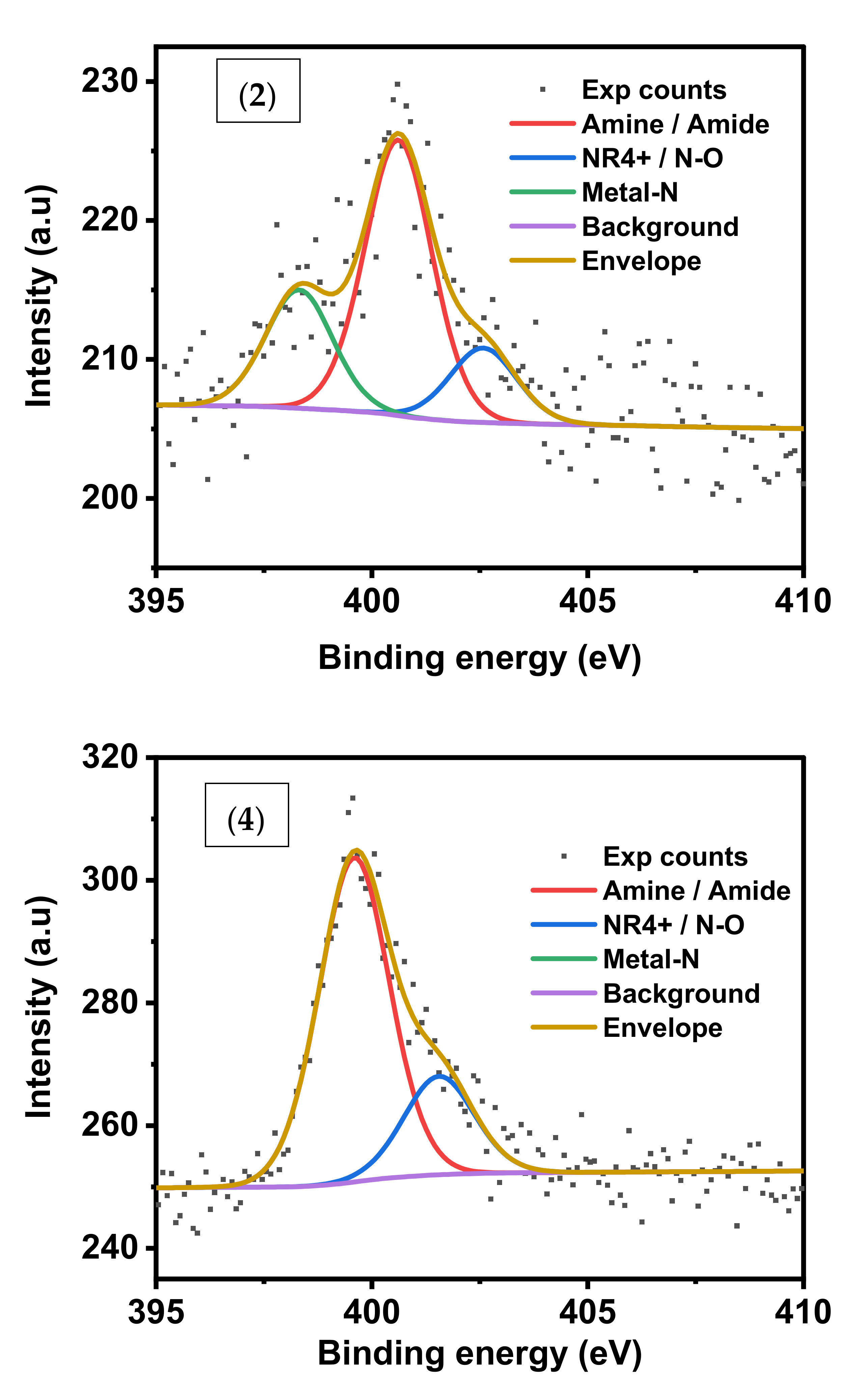 Molecules 26 07489 g007b